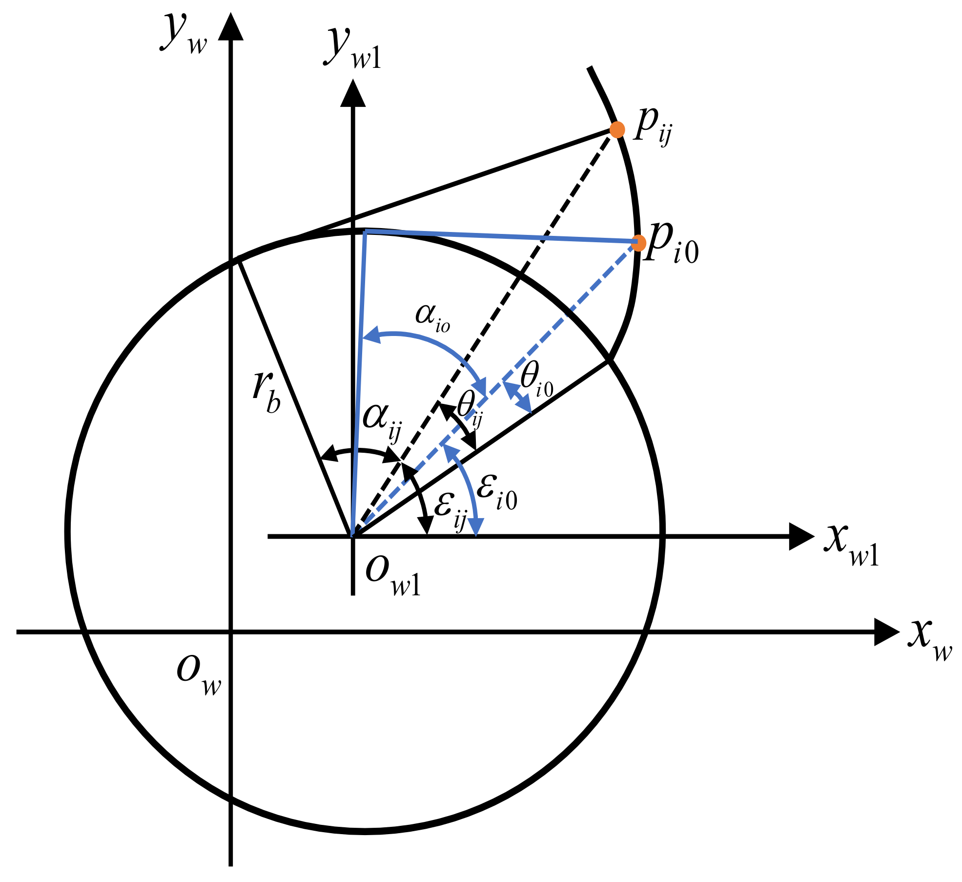 Sensors 24 05413 g006