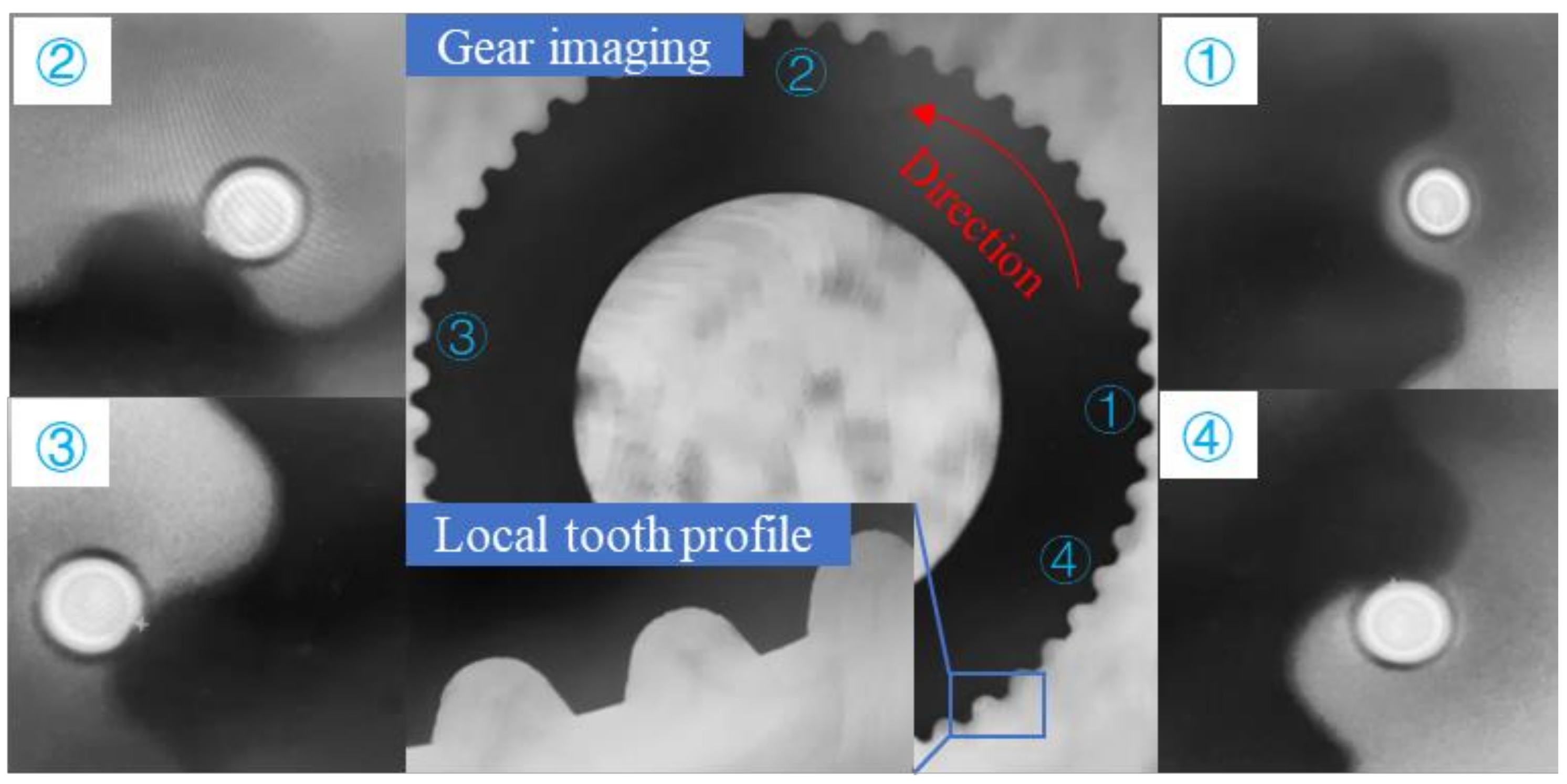 Sensors 24 05413 g014