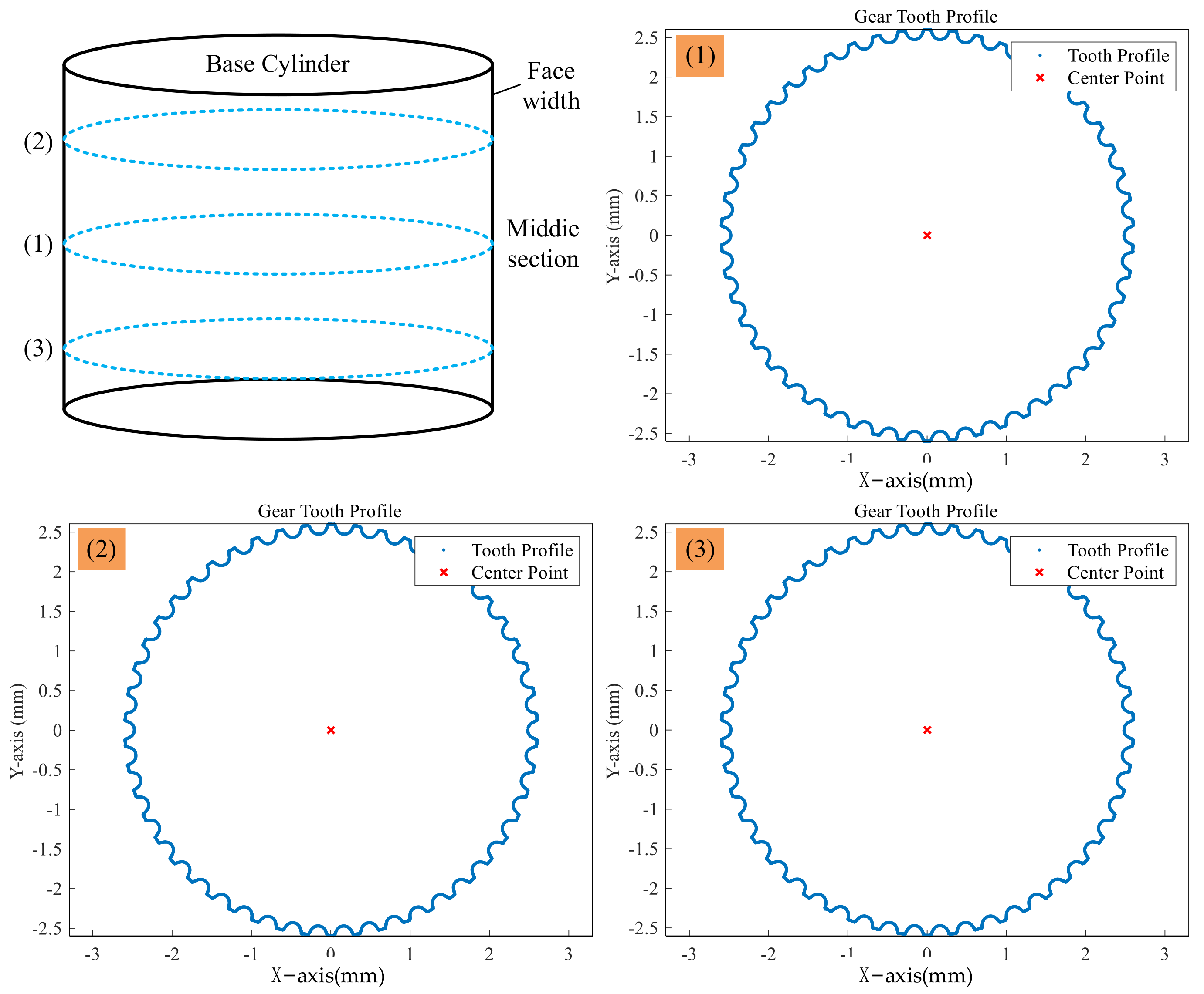 Sensors 24 05413 g015