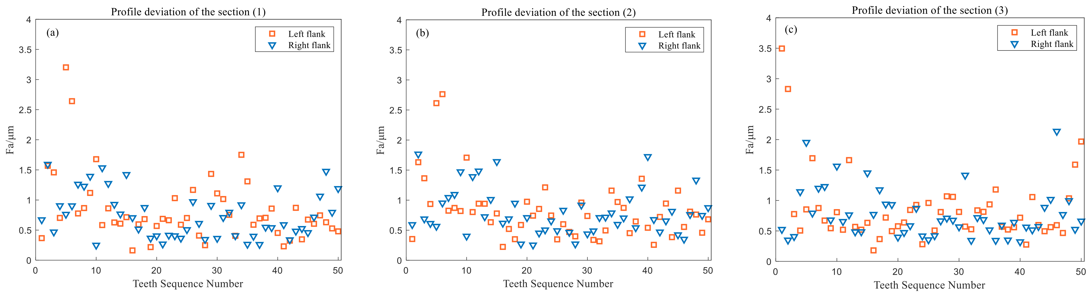 Sensors 24 05413 g019