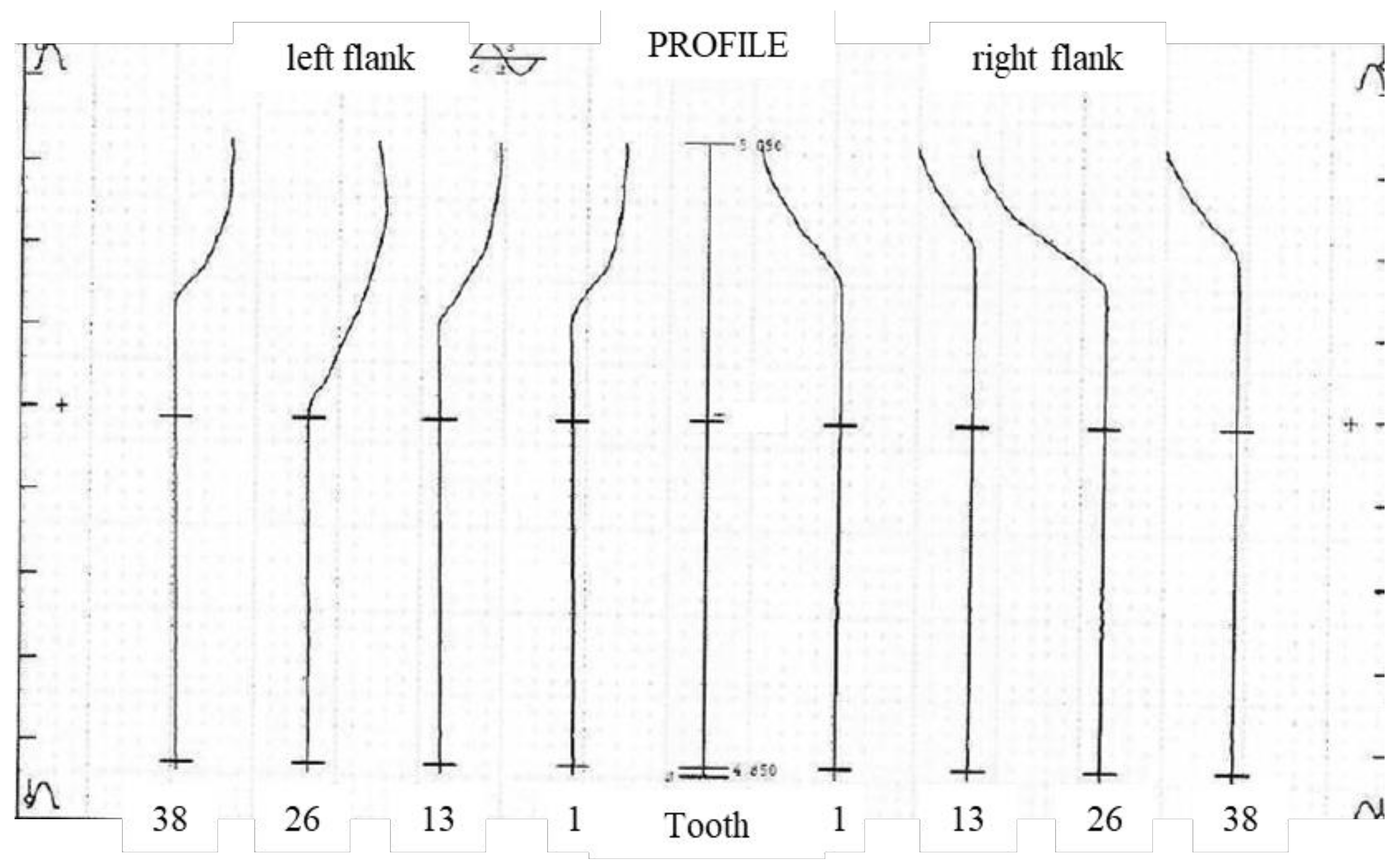 Sensors 24 05413 g021
