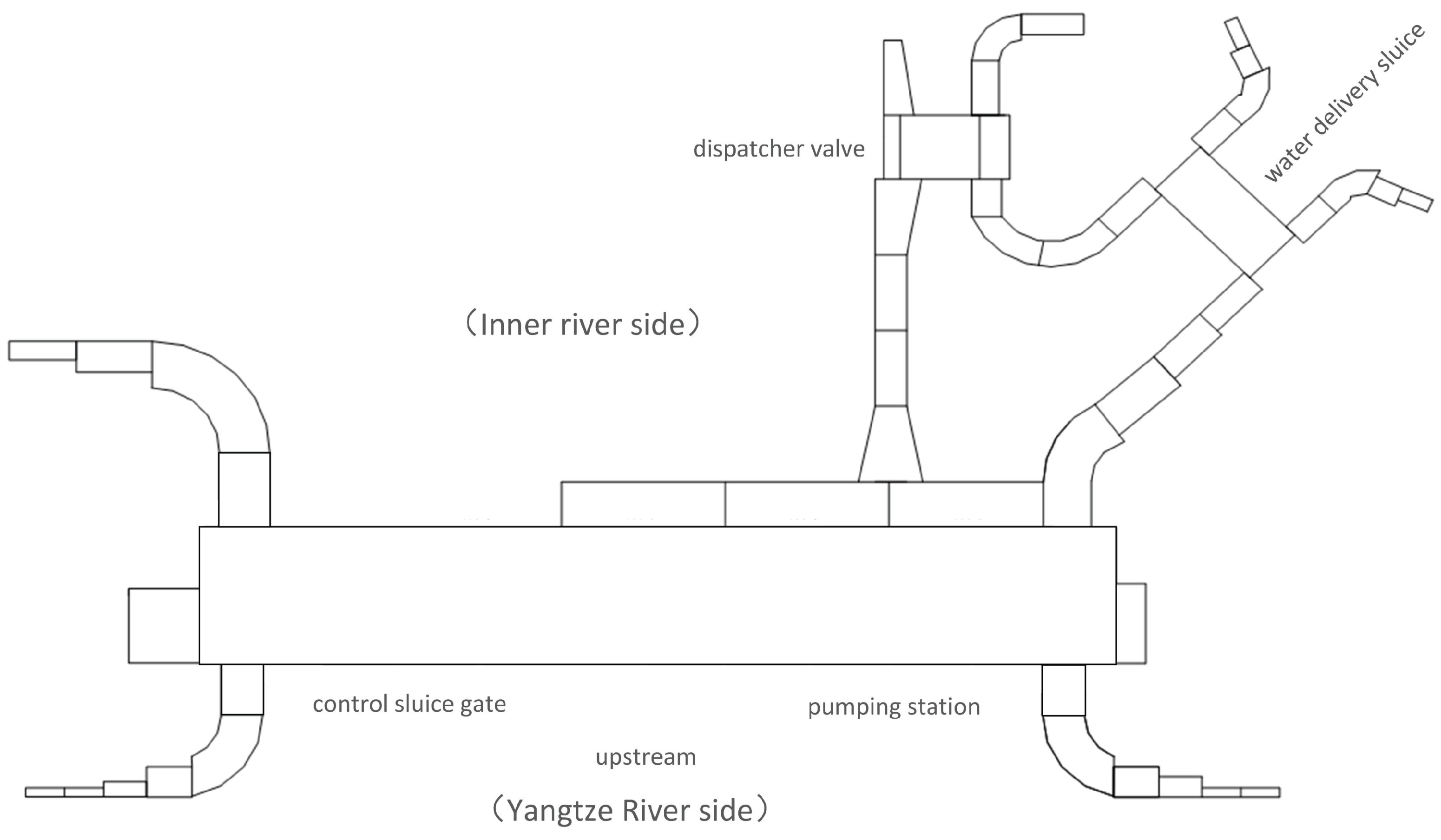 Sensors 24 05416 g003