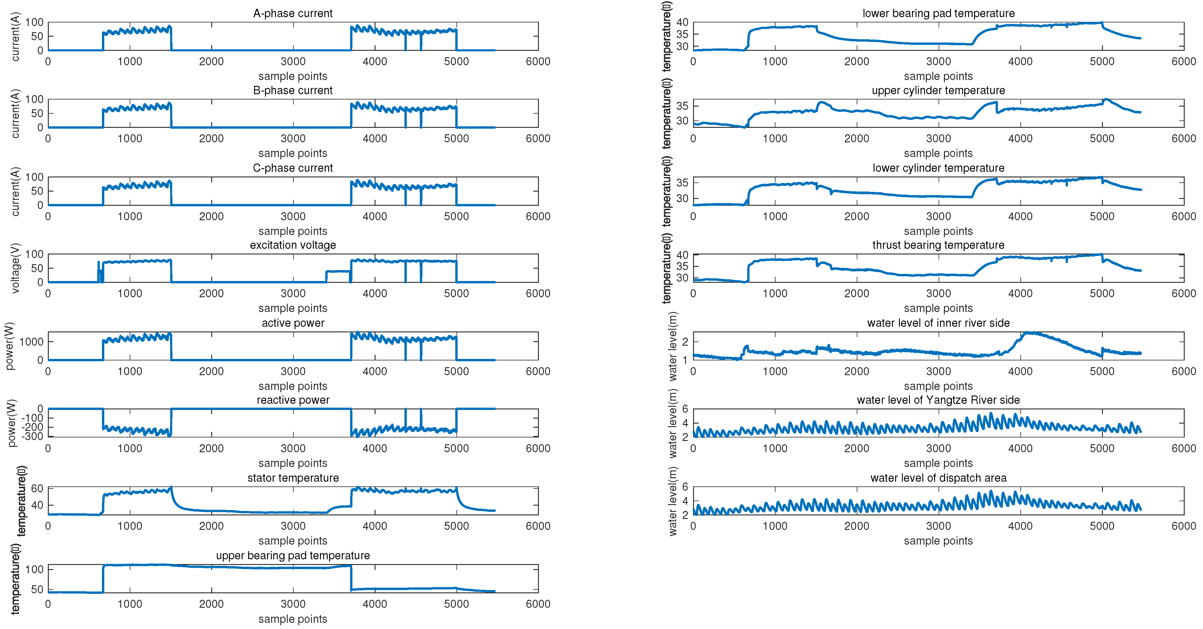 Sensors 24 05416 g005