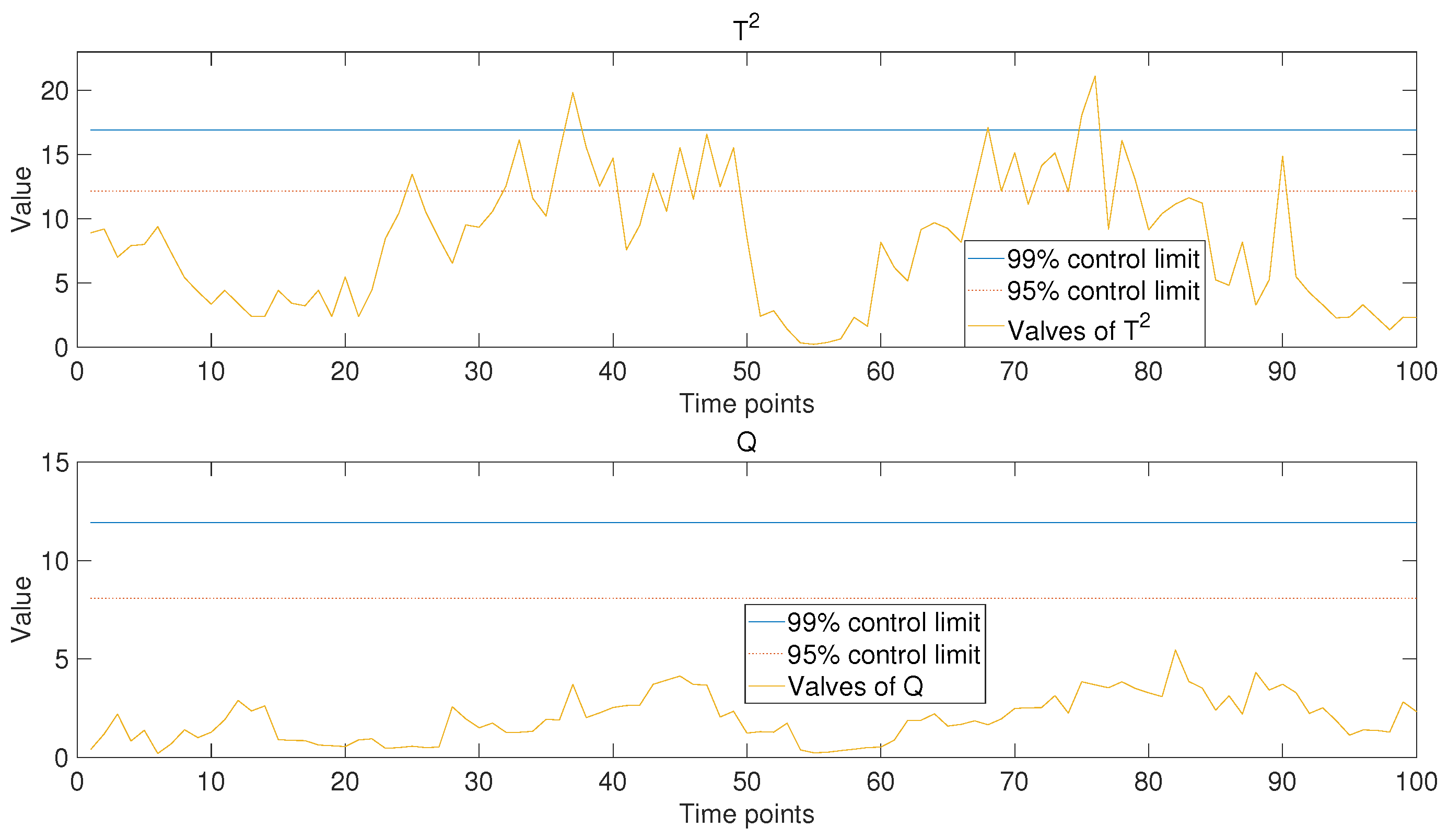 Sensors 24 05416 g008