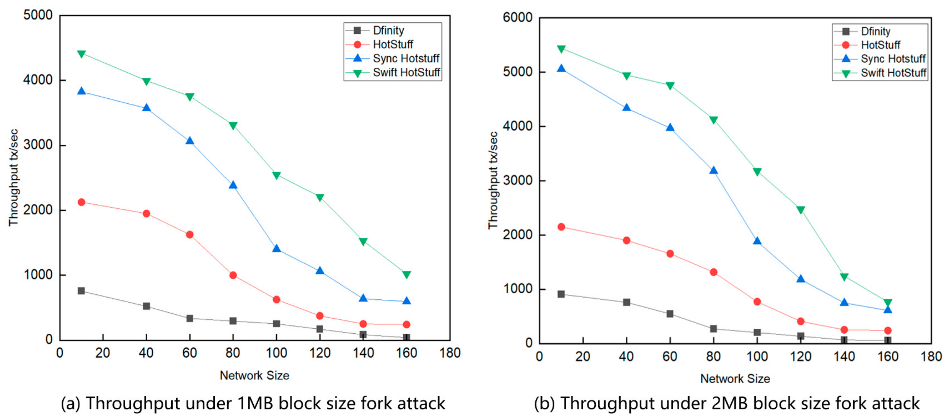 Sensors 24 05417 g005