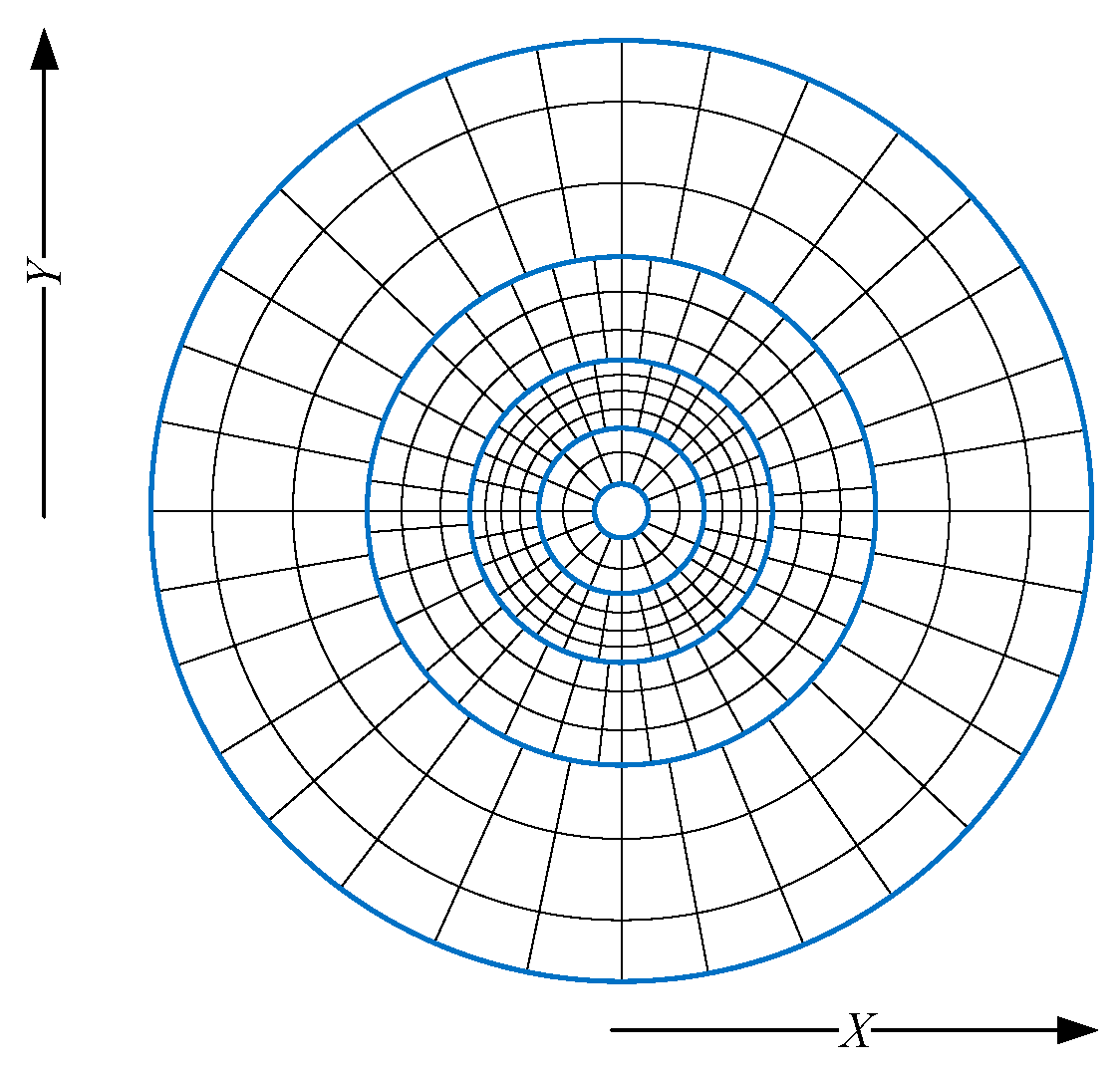 Sensors 24 05423 g004