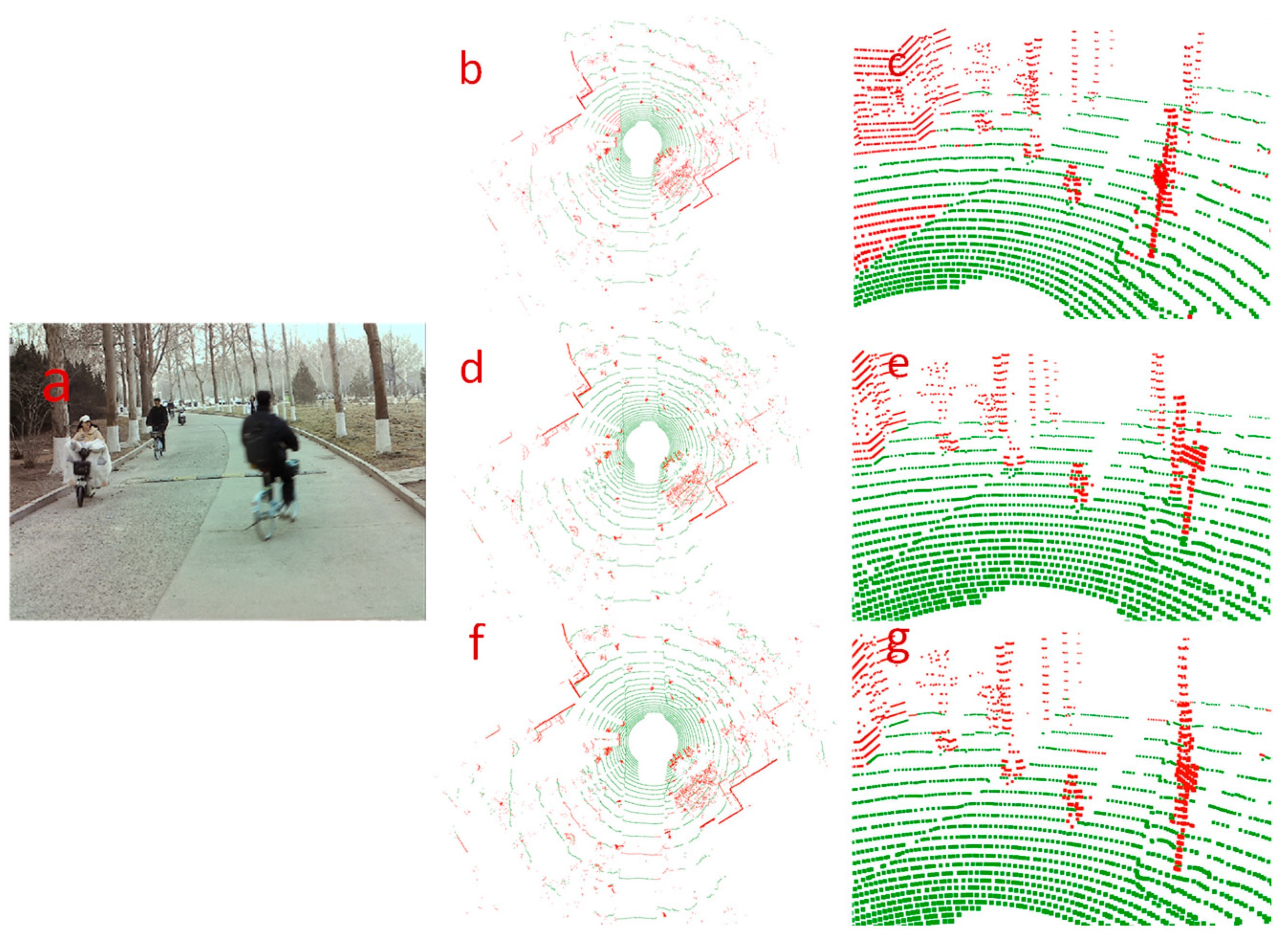 Sensors 24 05423 g008