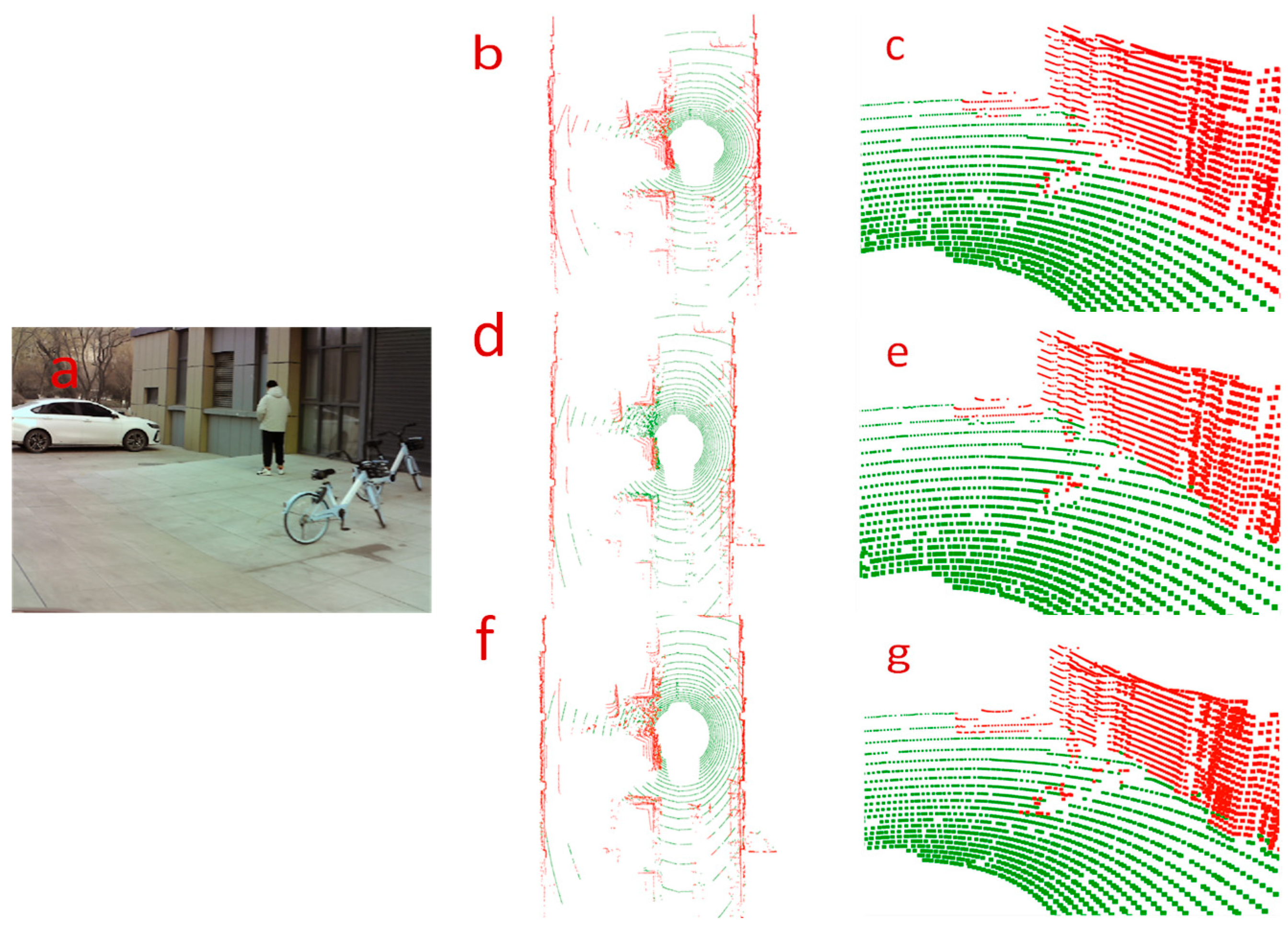 Sensors 24 05423 g009