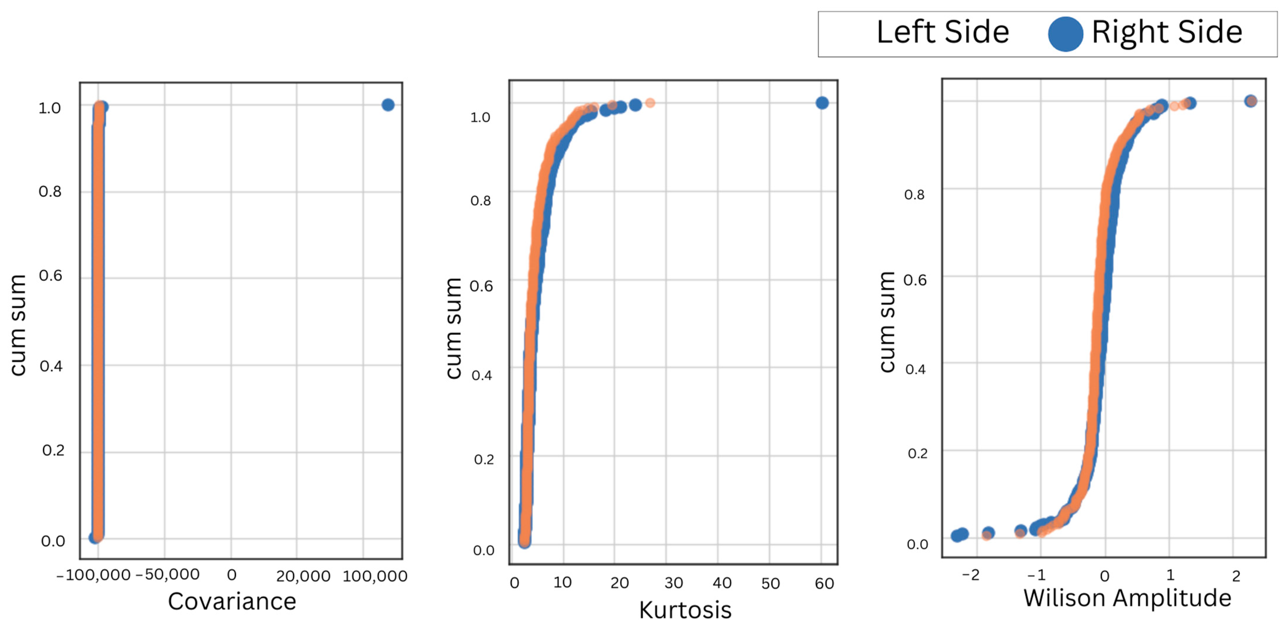 Sensors 24 05426 g007