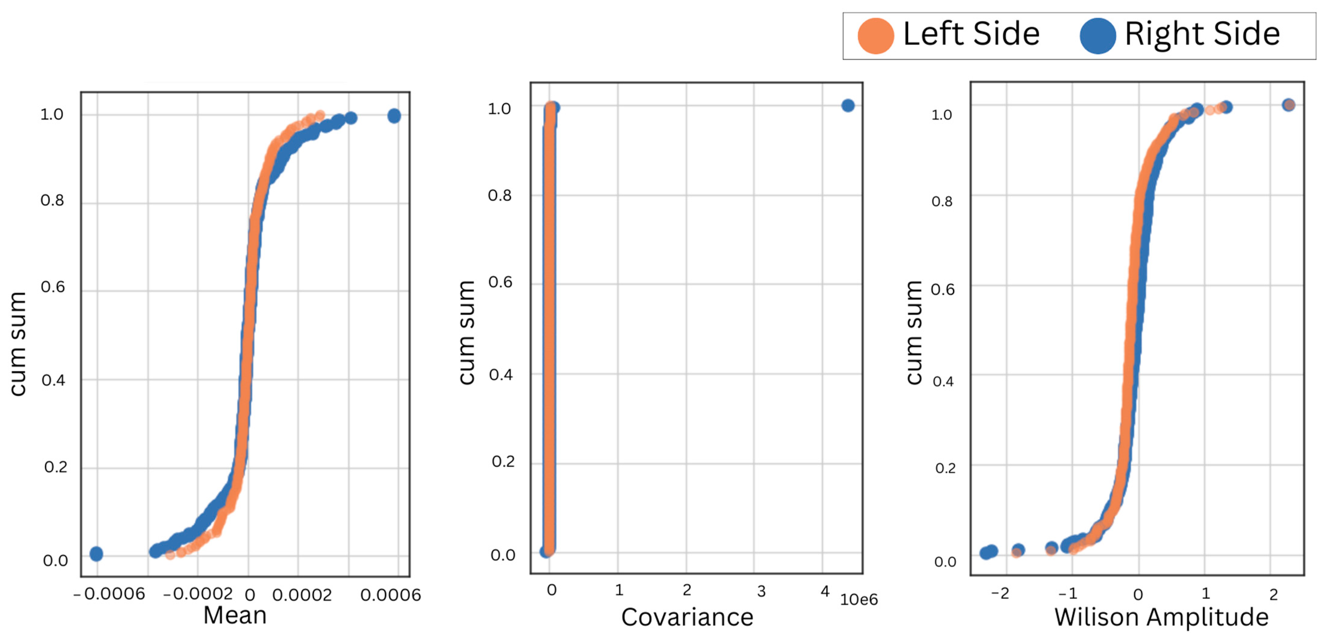 Sensors 24 05426 g008