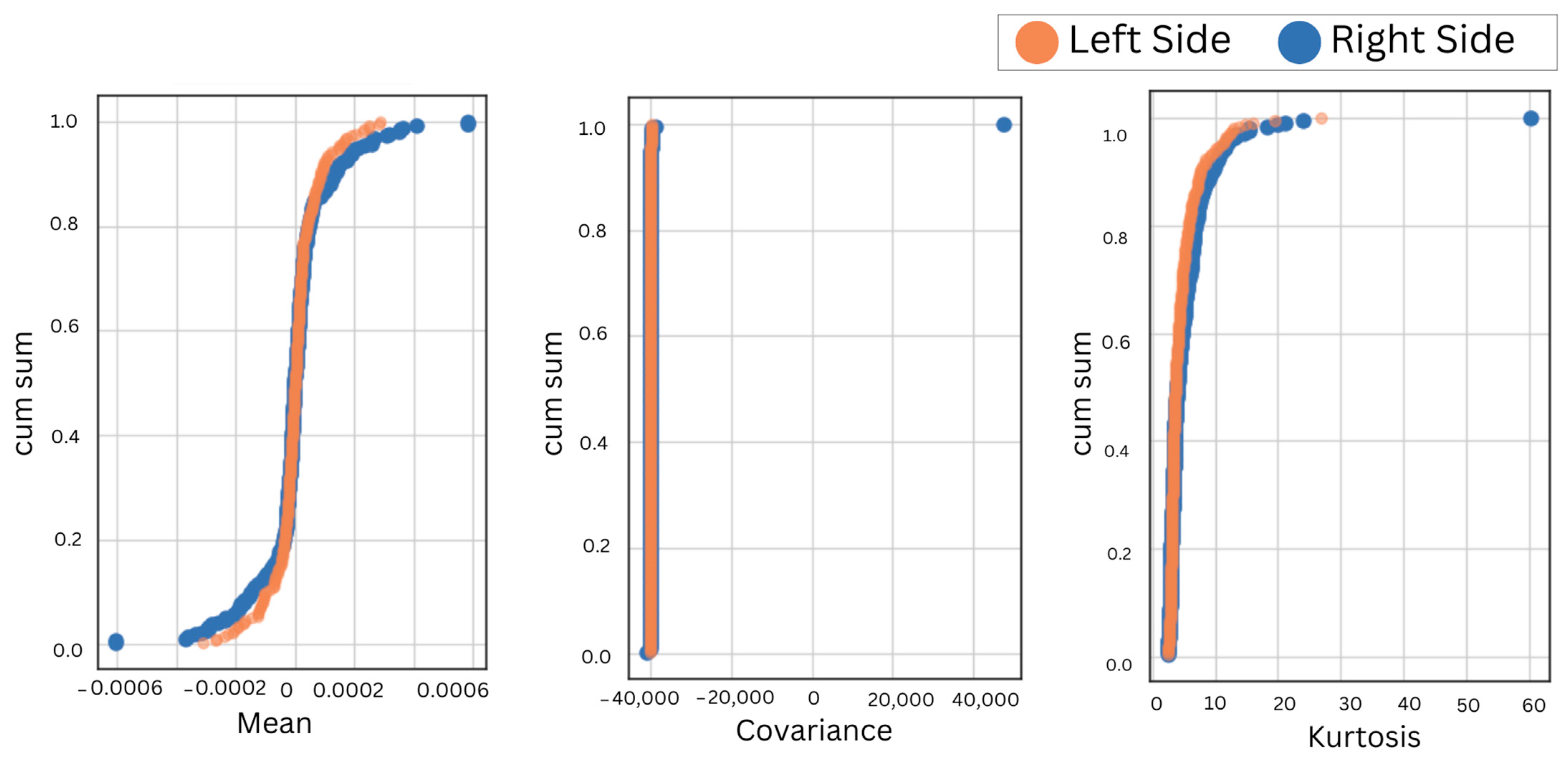 Sensors 24 05426 g009