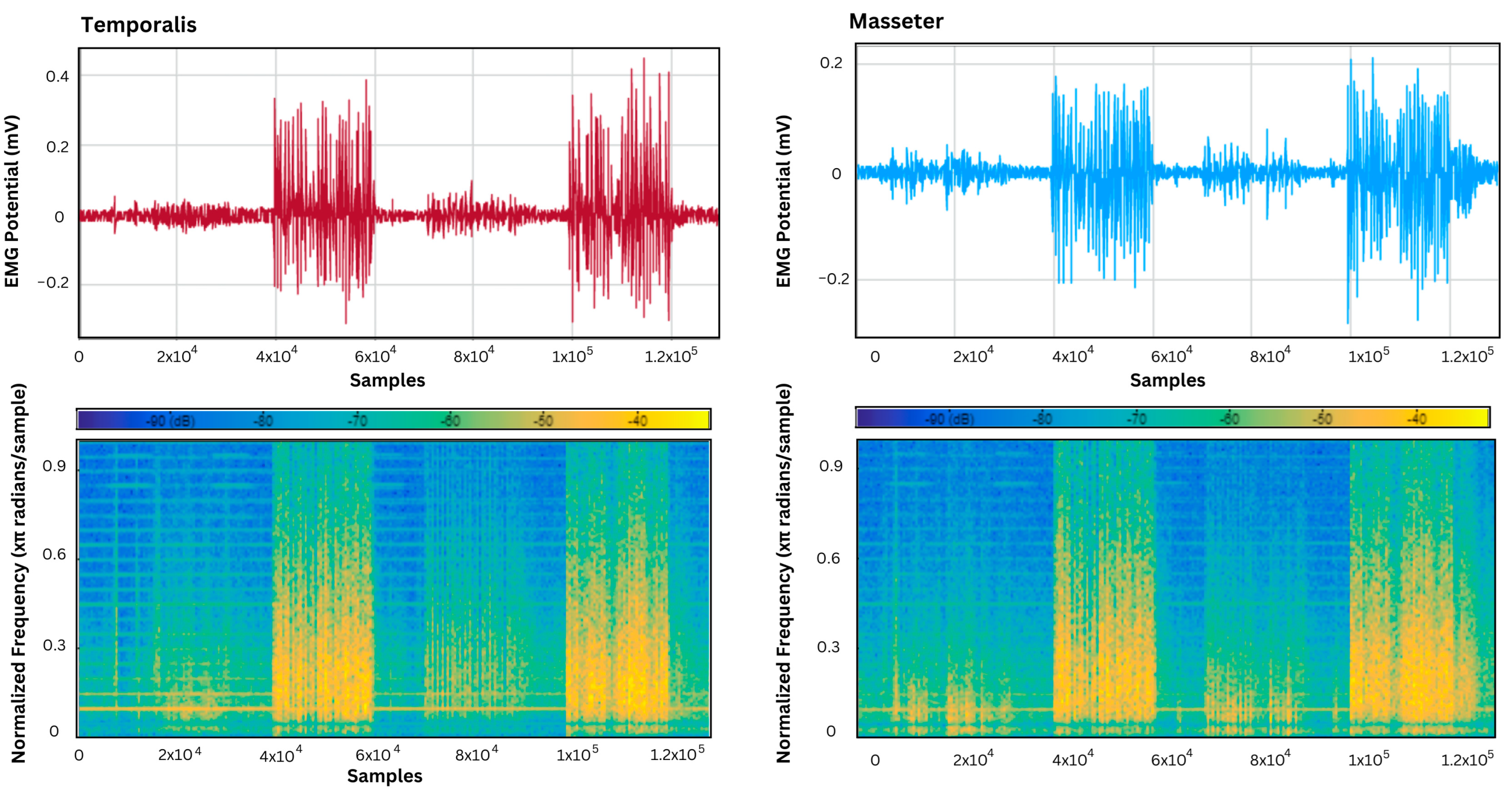 Sensors 24 05426 g010