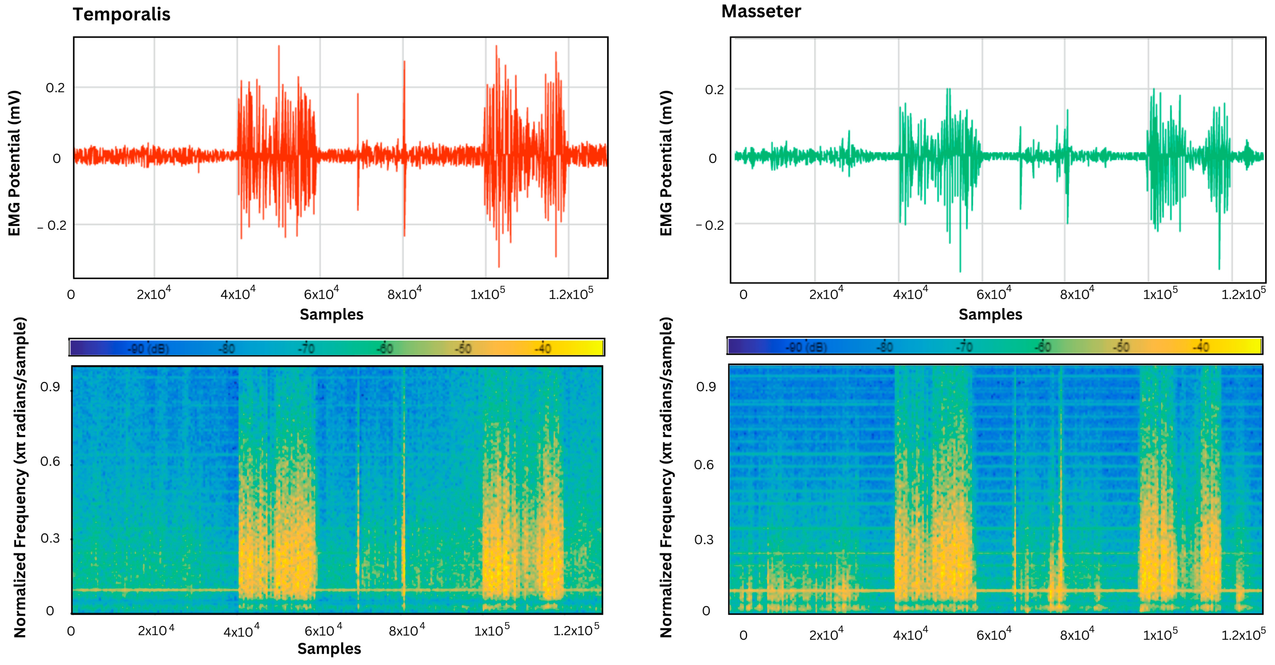 Sensors 24 05426 g011