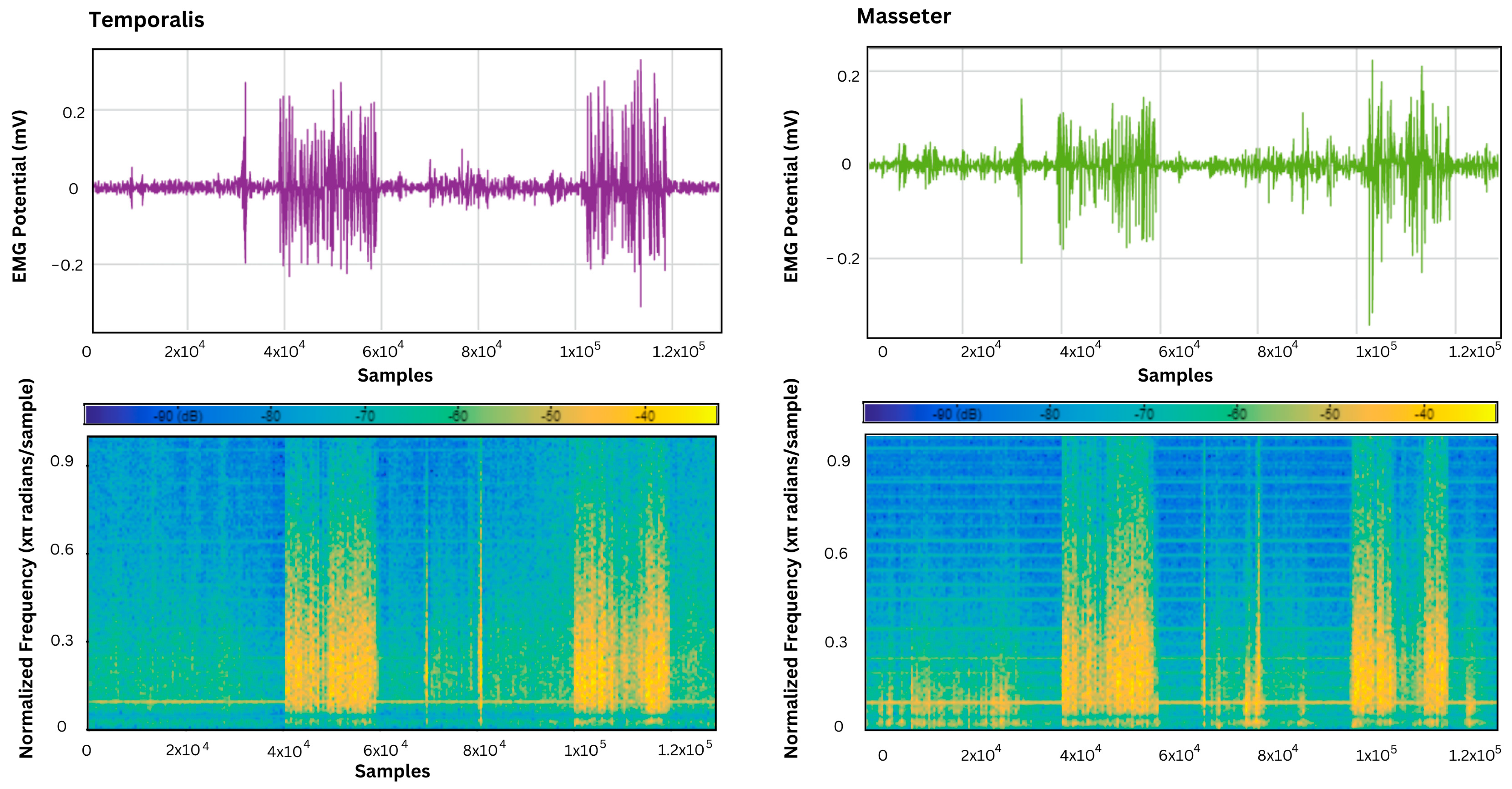 Sensors 24 05426 g012