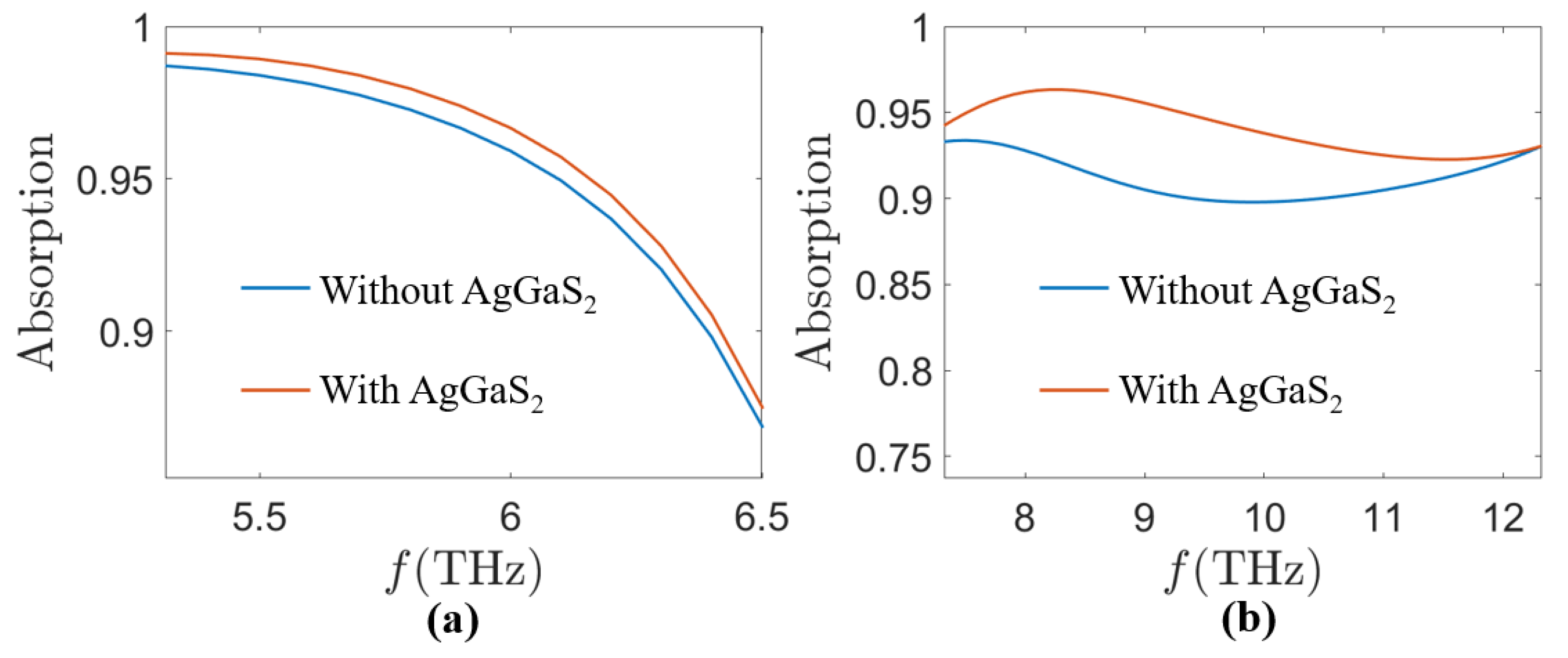 Sensors 24 05430 g004