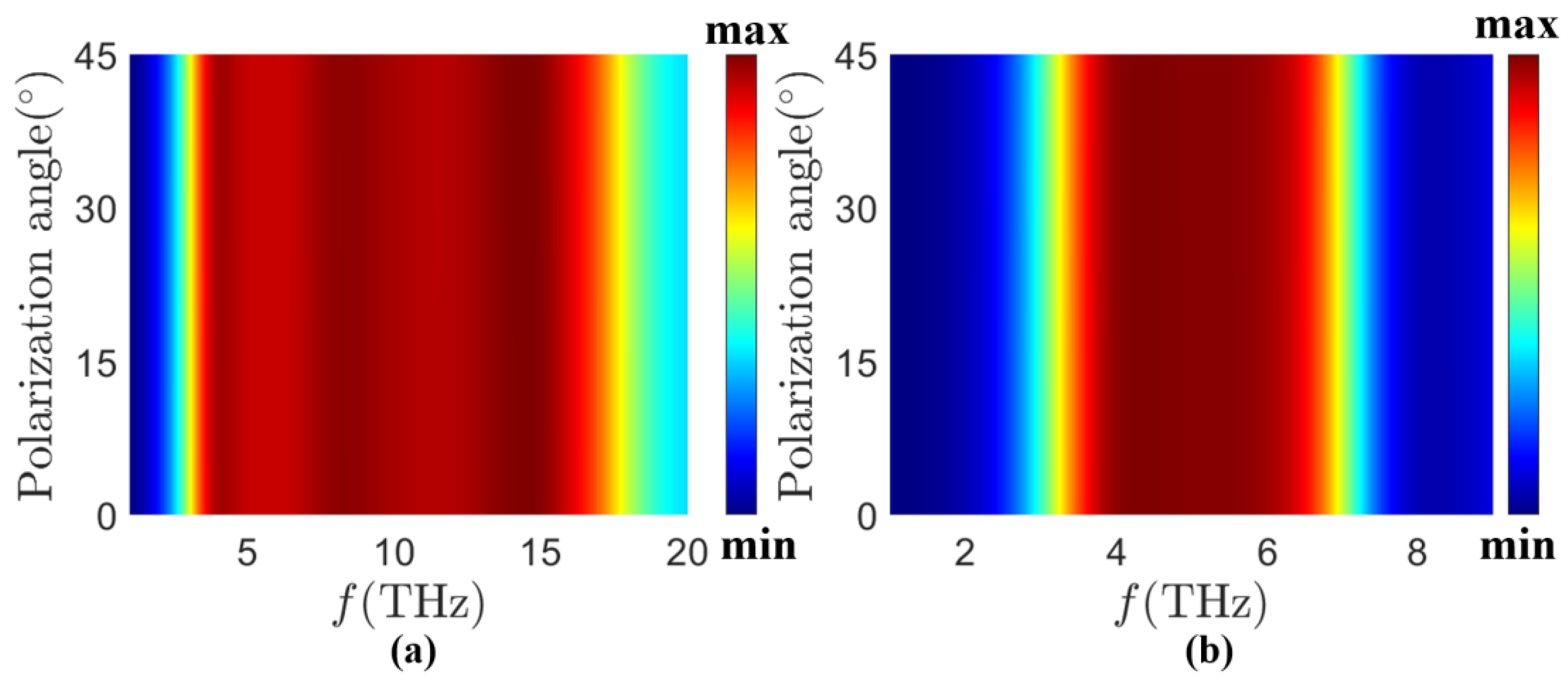 Sensors 24 05430 g010