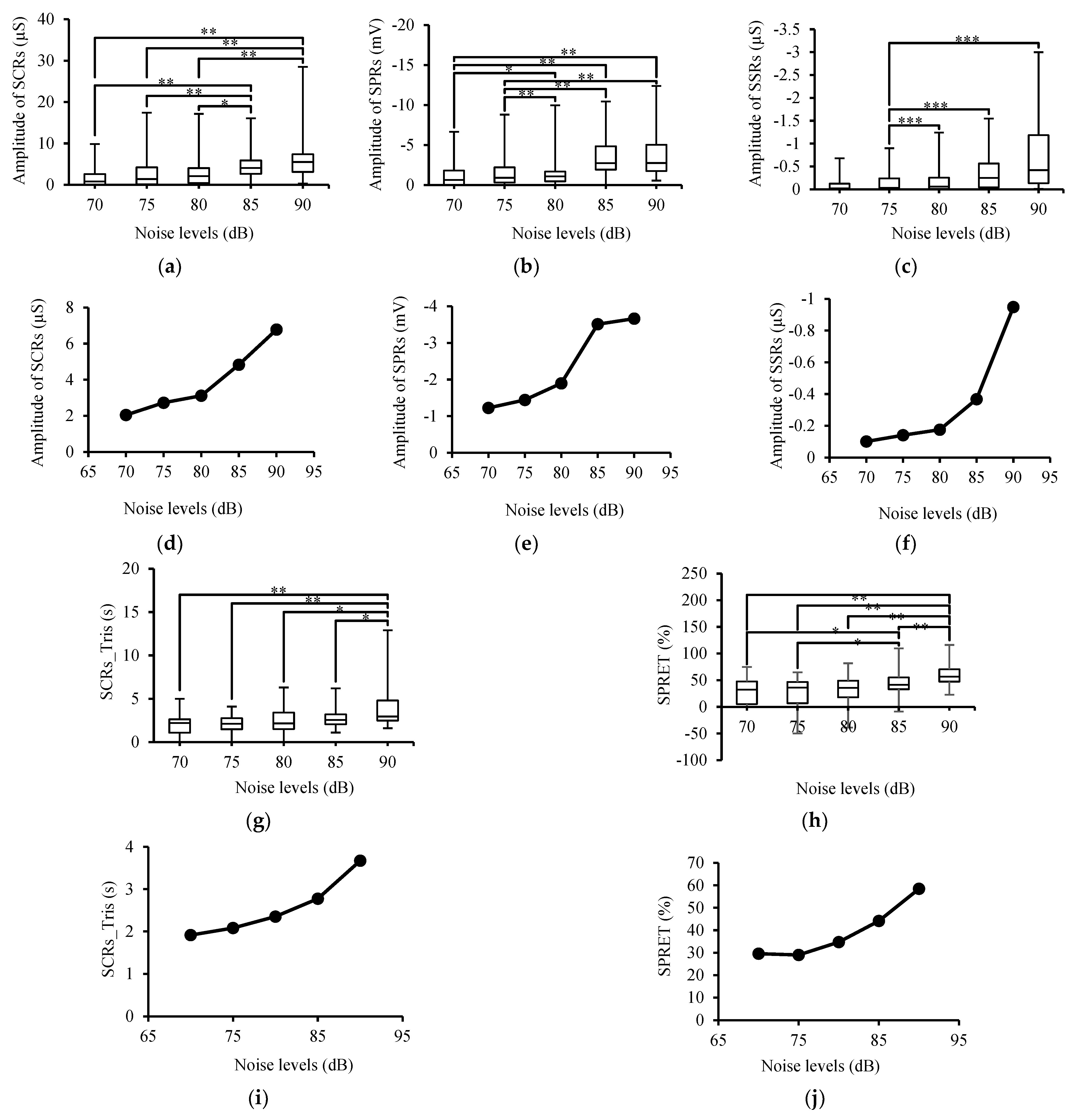 Sensors 24 05434 g003