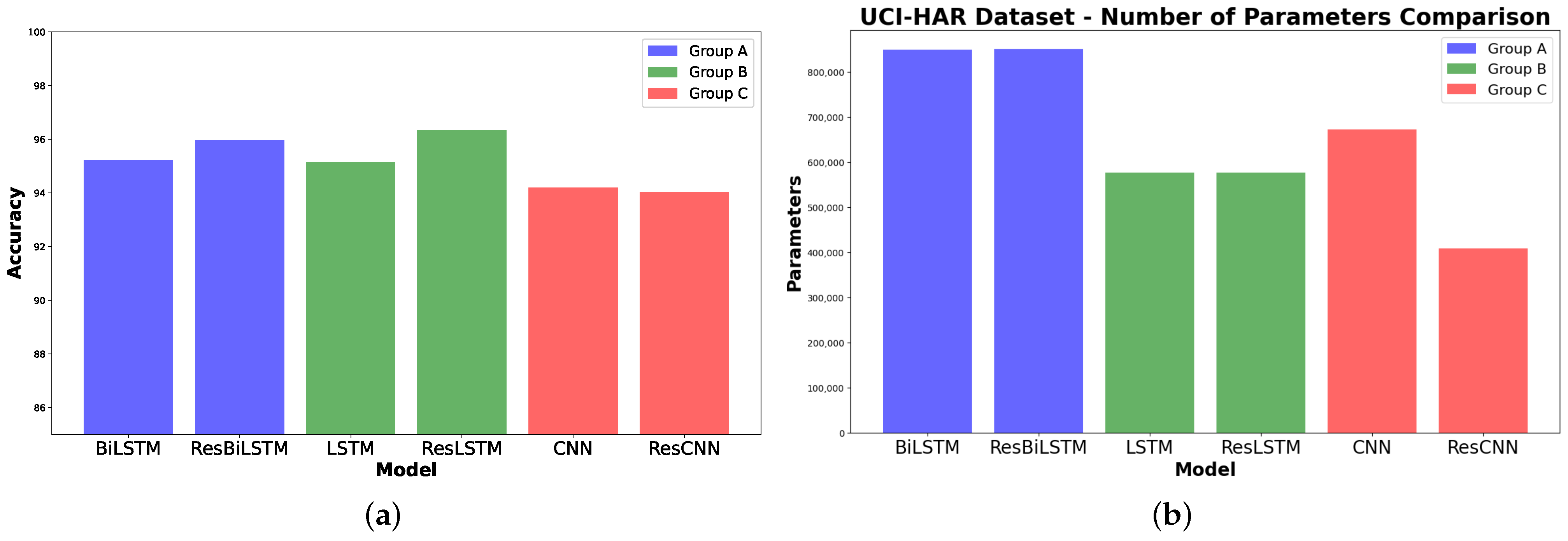 Sensors 24 05436 g003