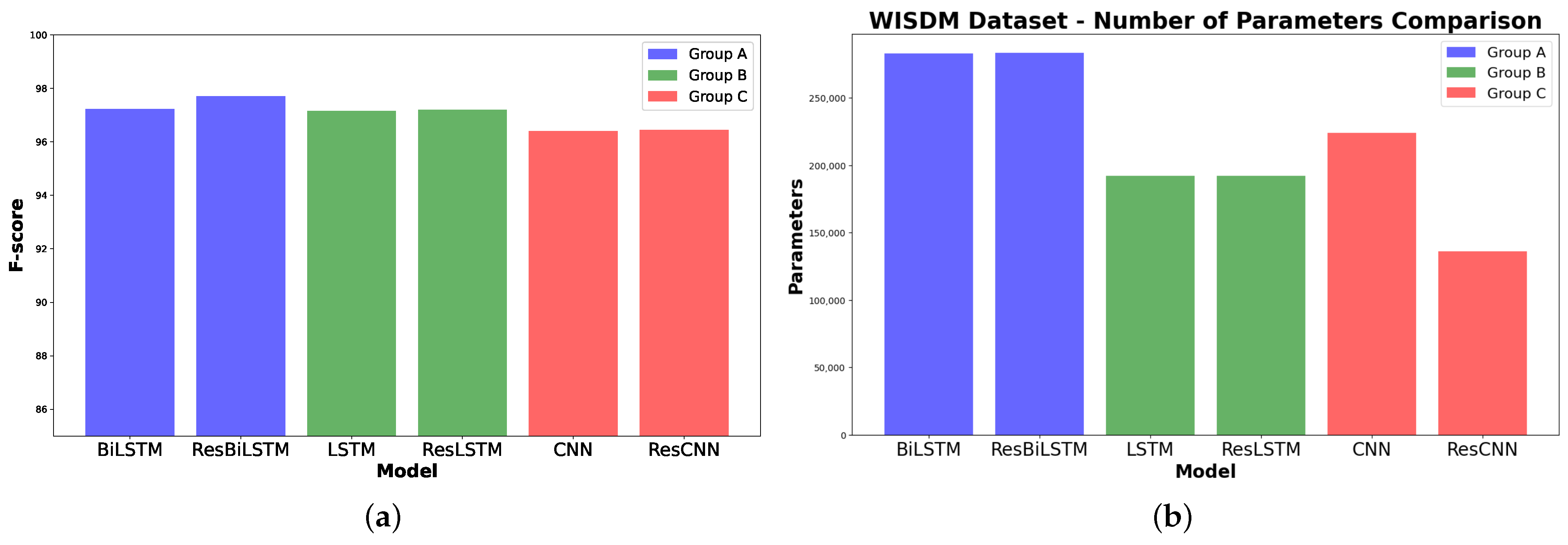 Sensors 24 05436 g007