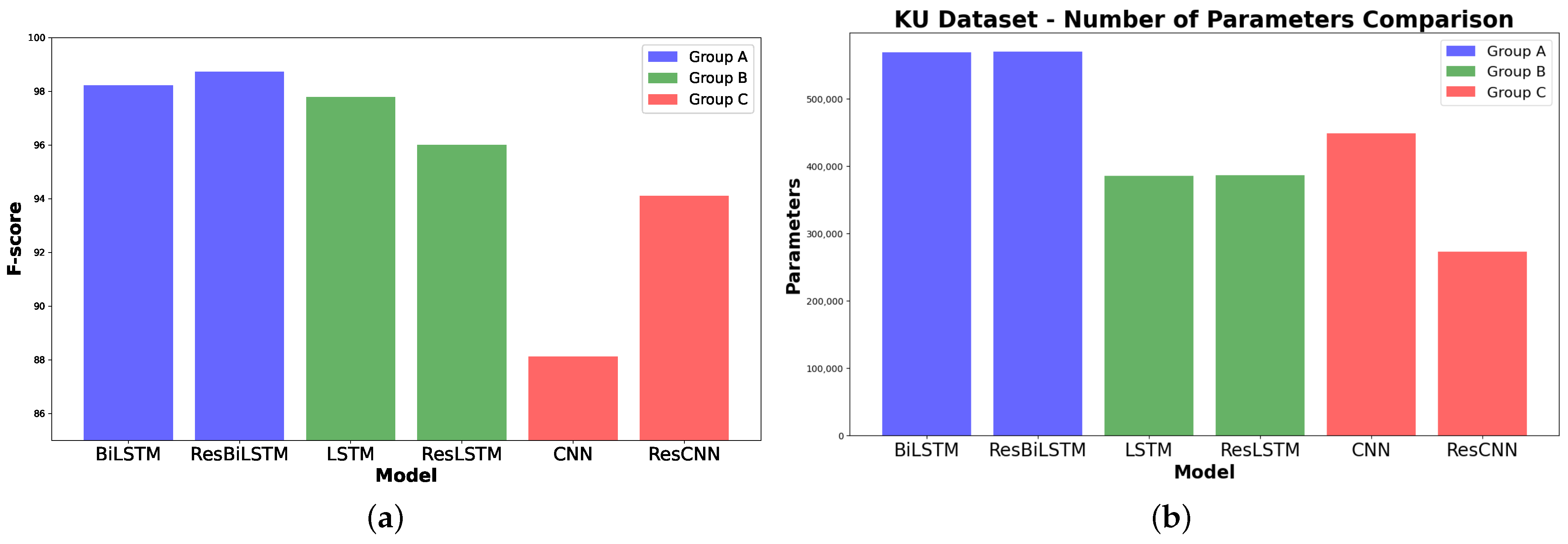 Sensors 24 05436 g011
