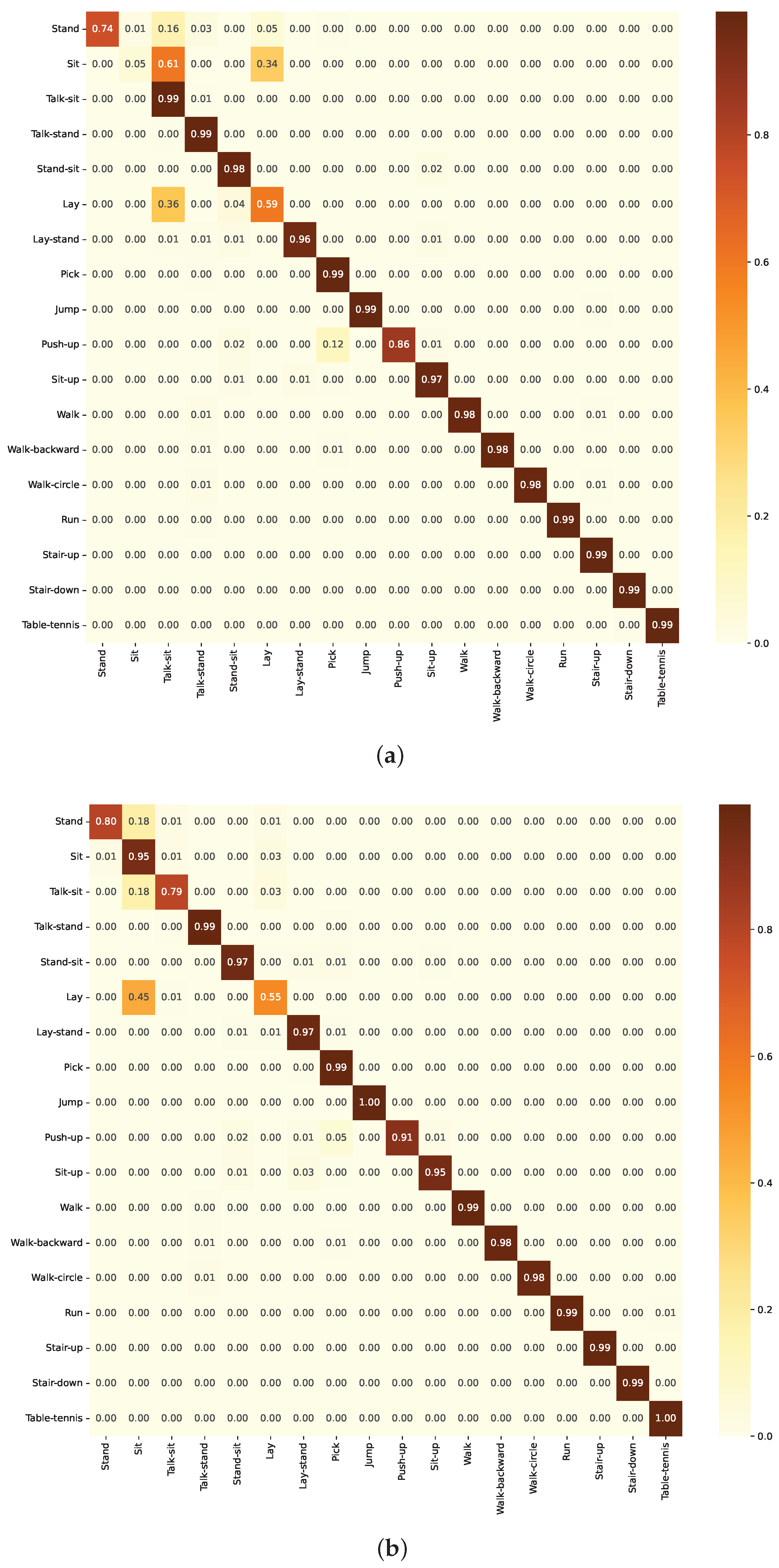 Sensors 24 05436 g014