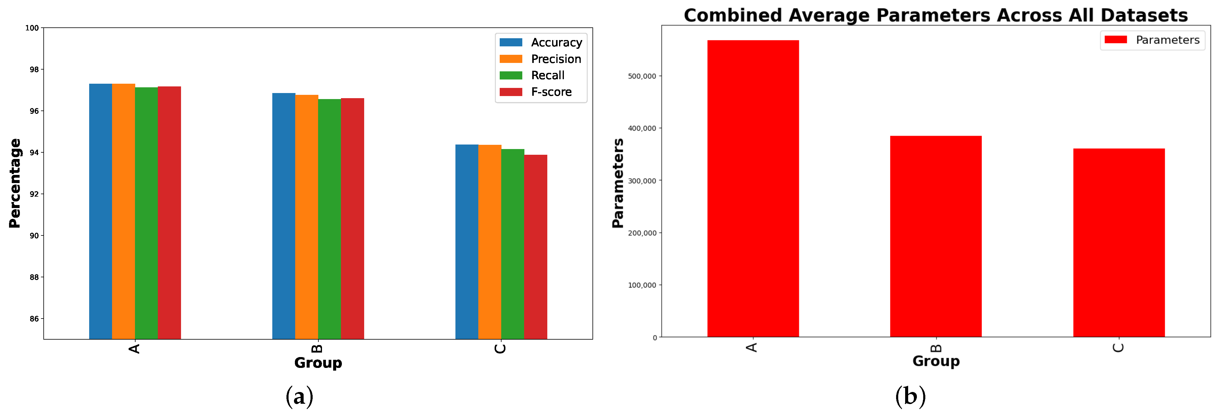 Sensors 24 05436 g015