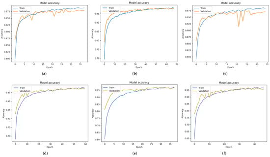 Sensors 24 05436 g0a4
