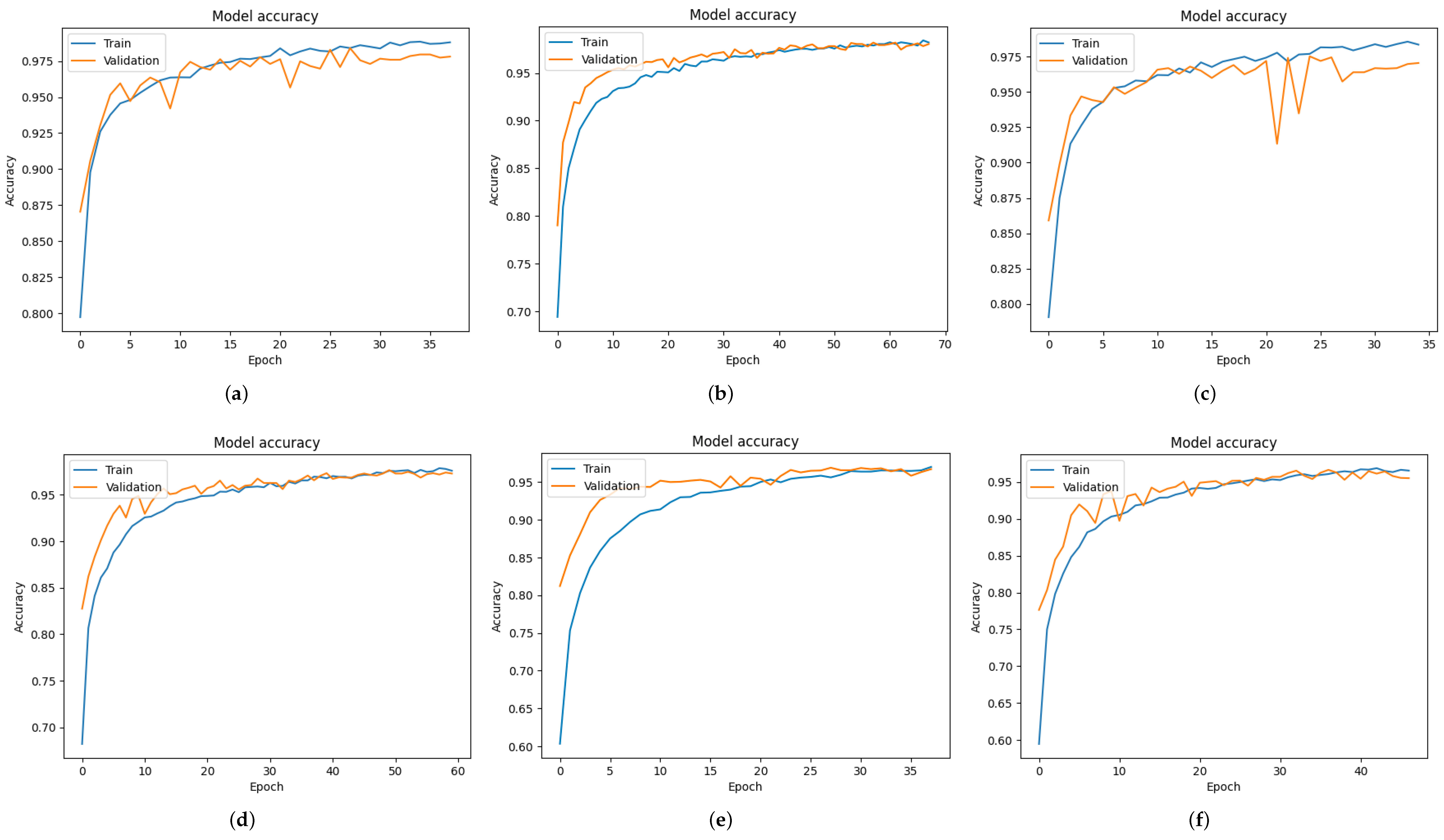 Sensors 24 05436 g0a4