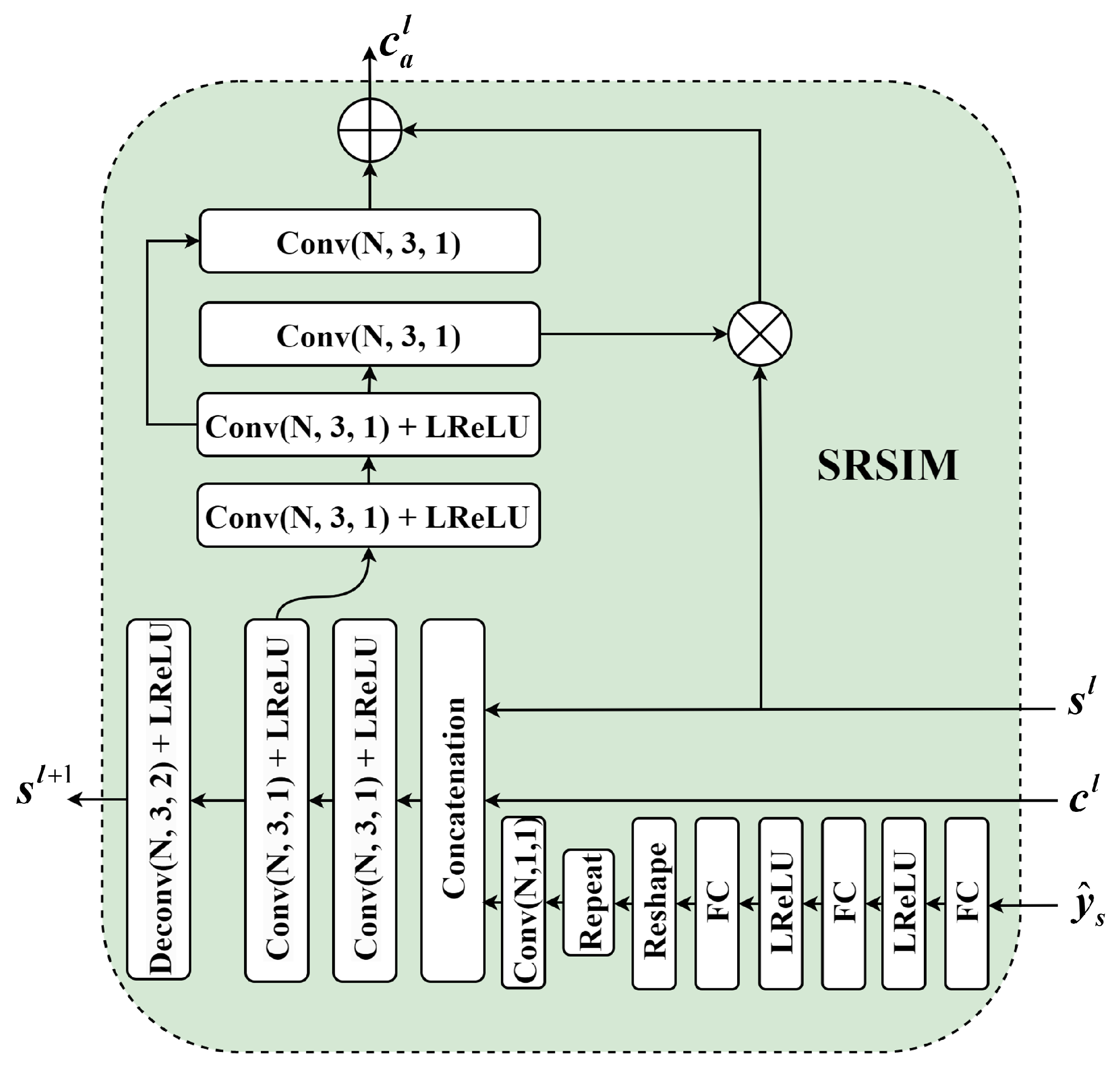 Sensors 24 05439 g002