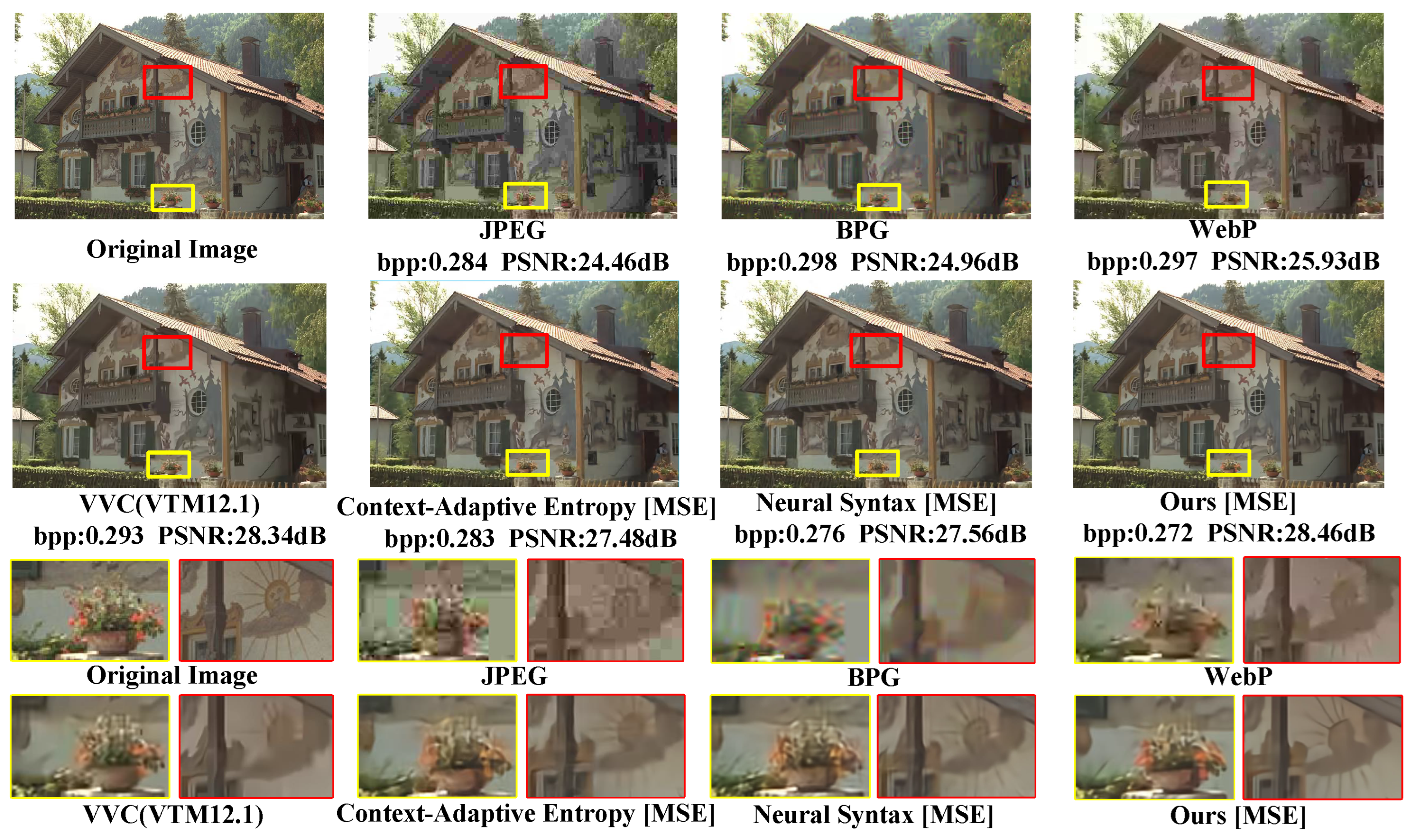 Sensors 24 05439 g012