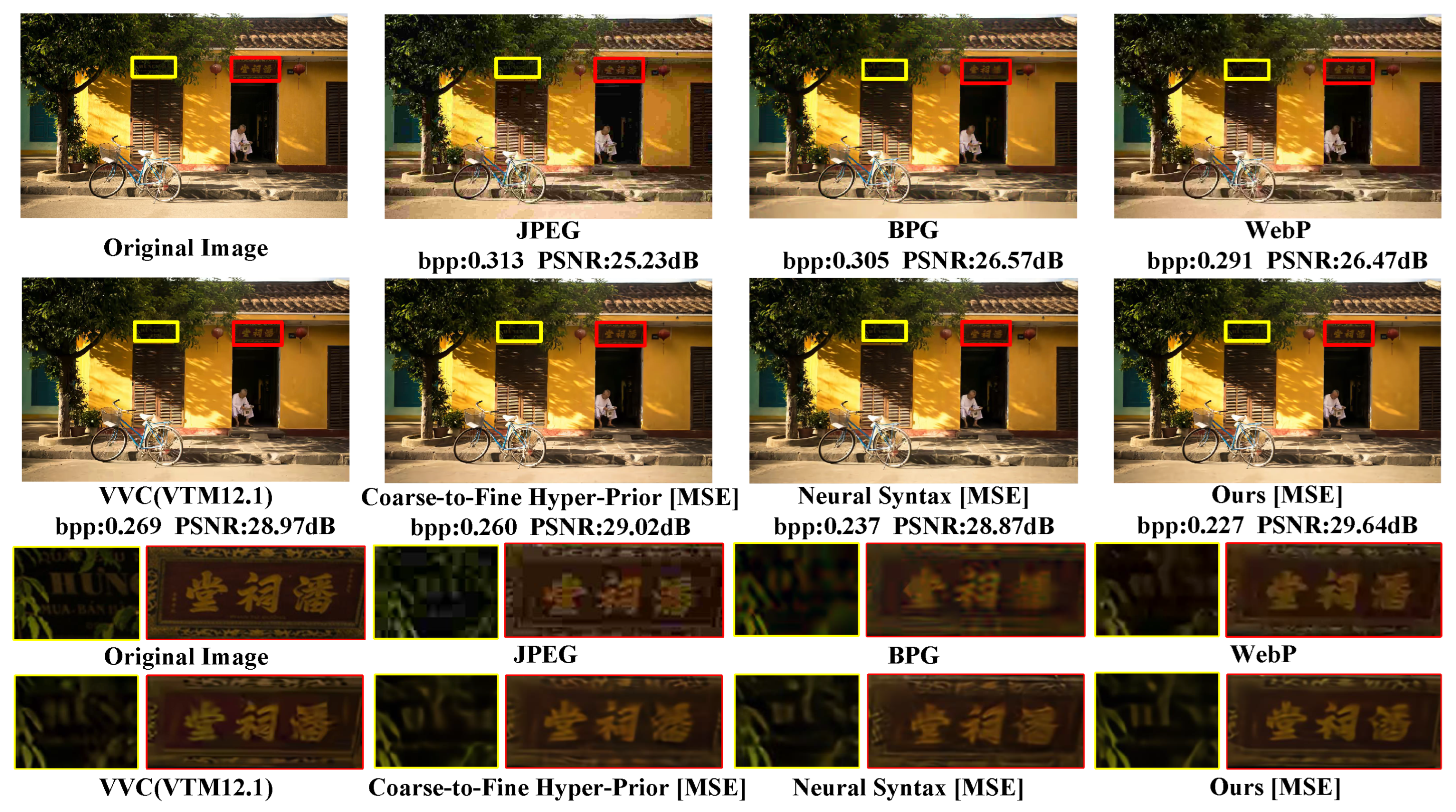 Sensors 24 05439 g014
