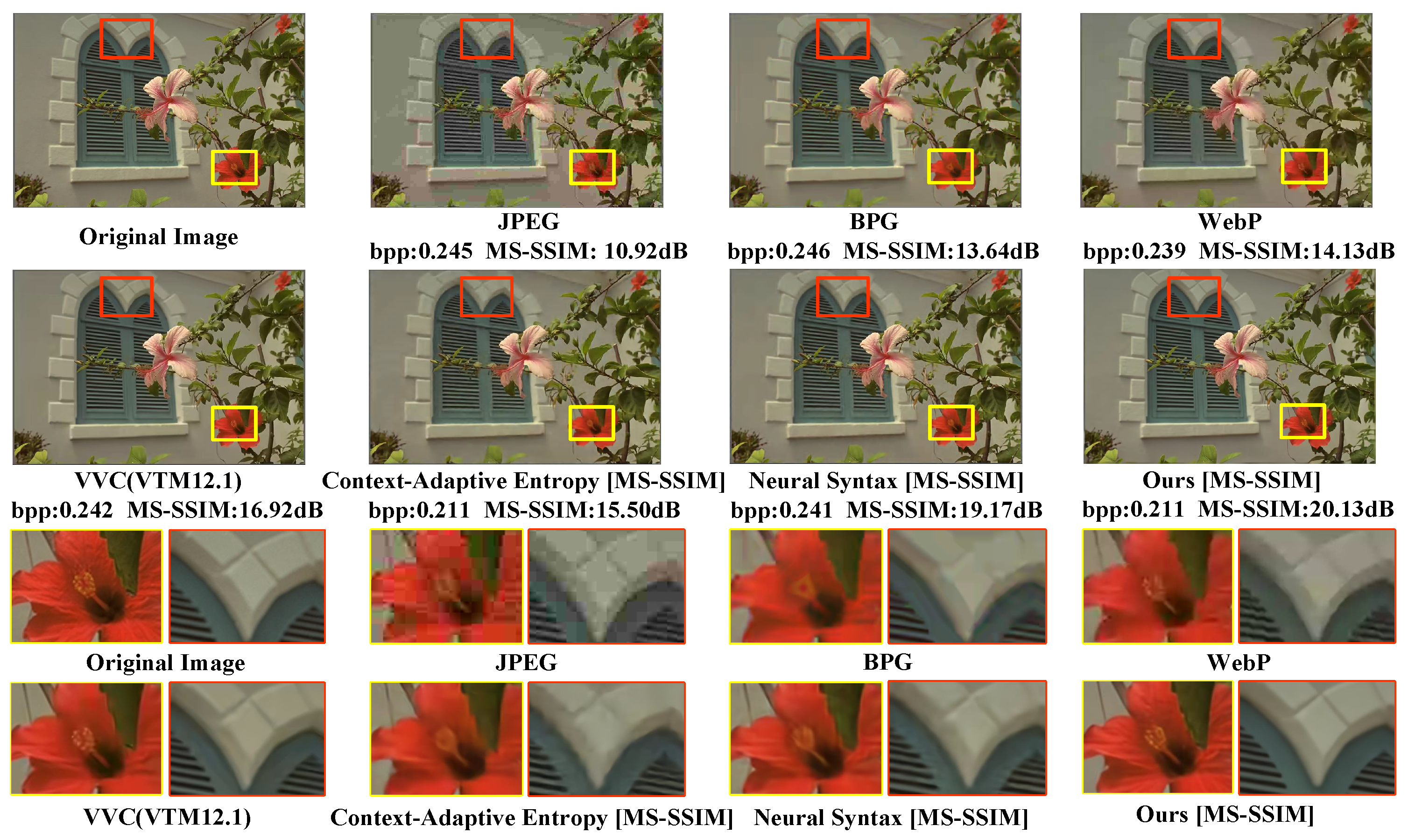 Sensors 24 05439 g016