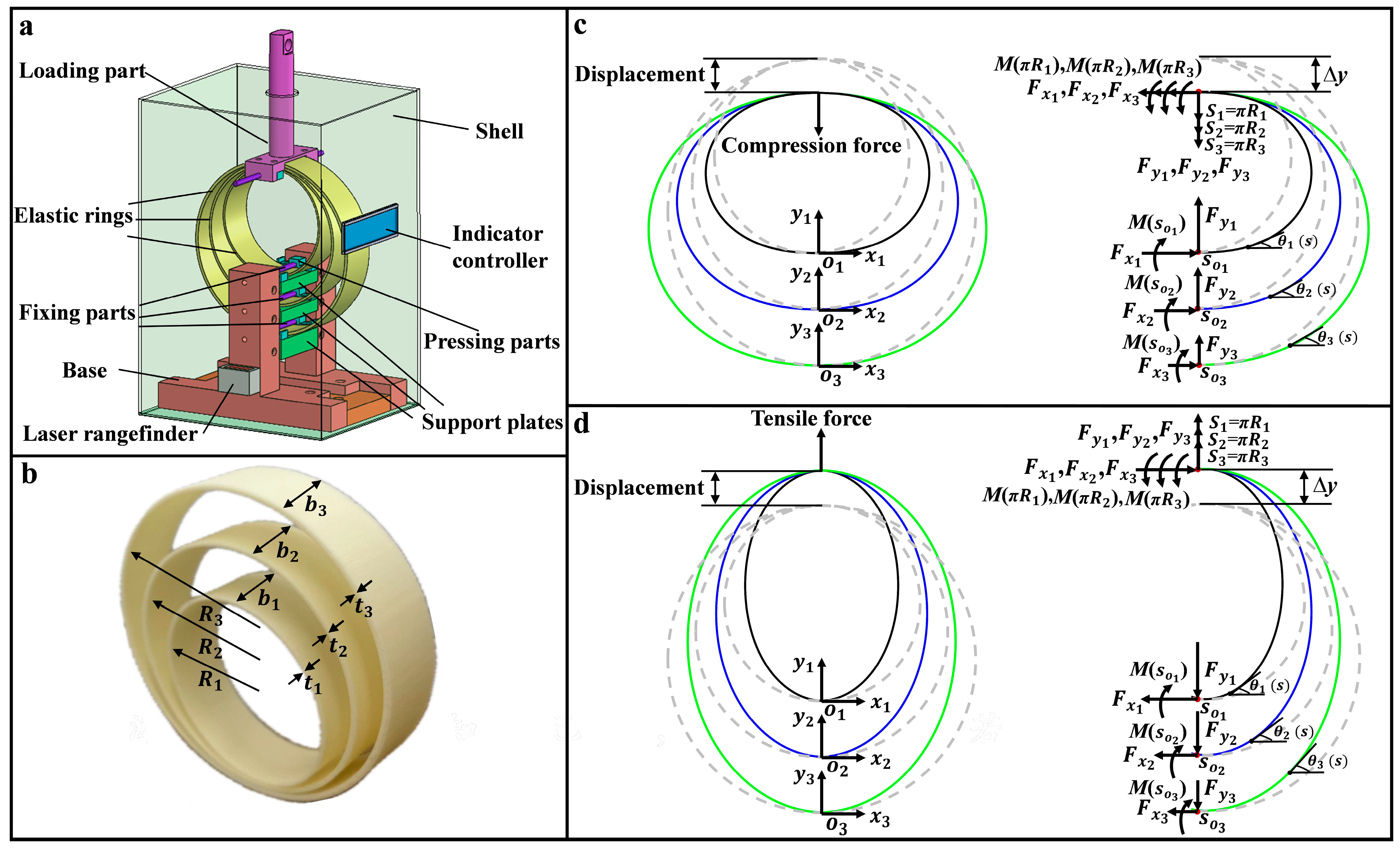 Sensors 24 05441 g001