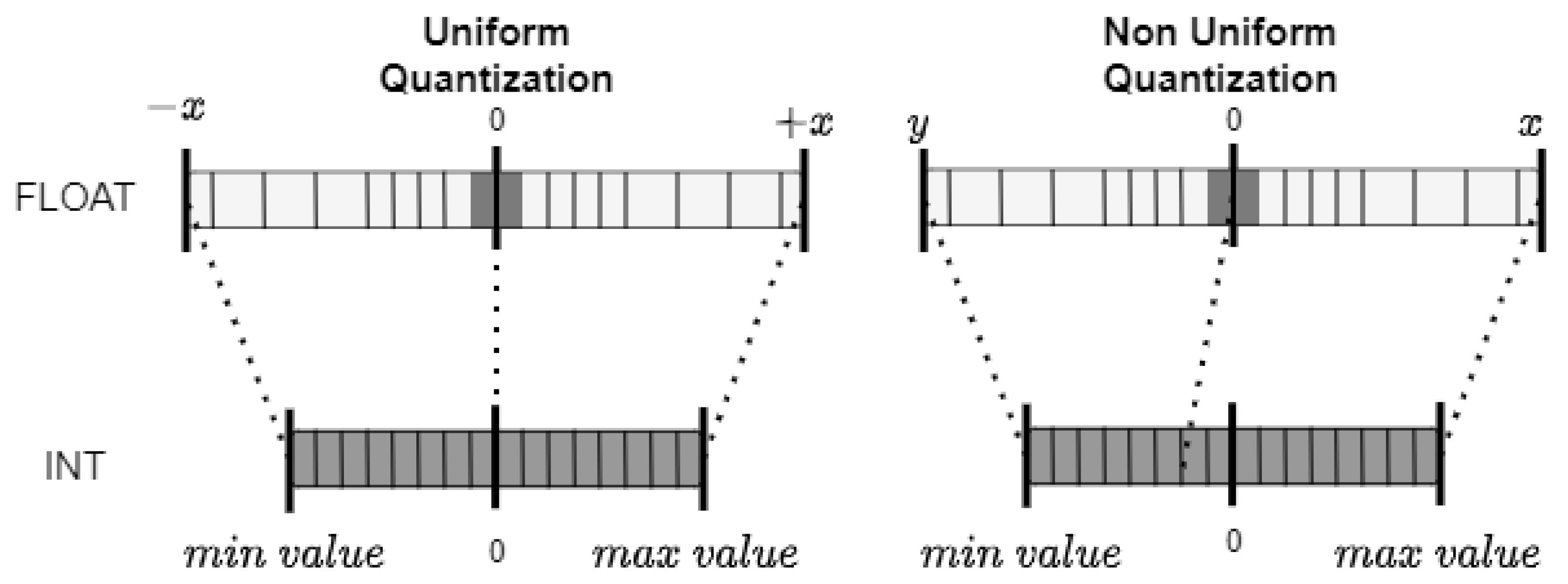 Sensors 24 05446 g005