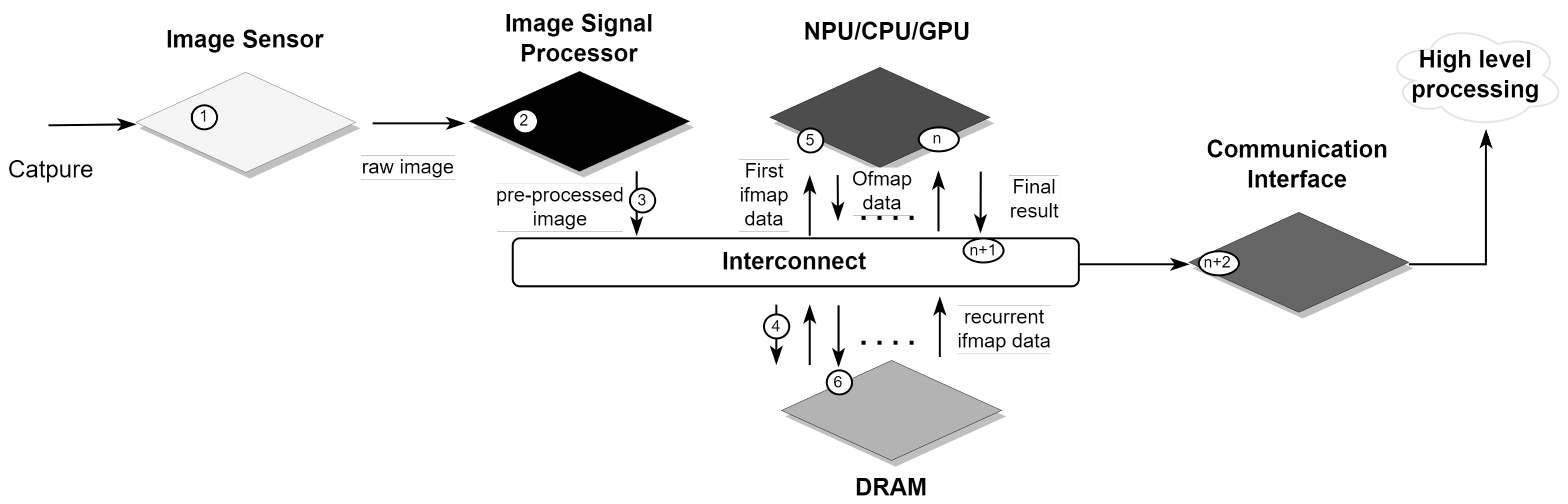 Sensors 24 05446 g007