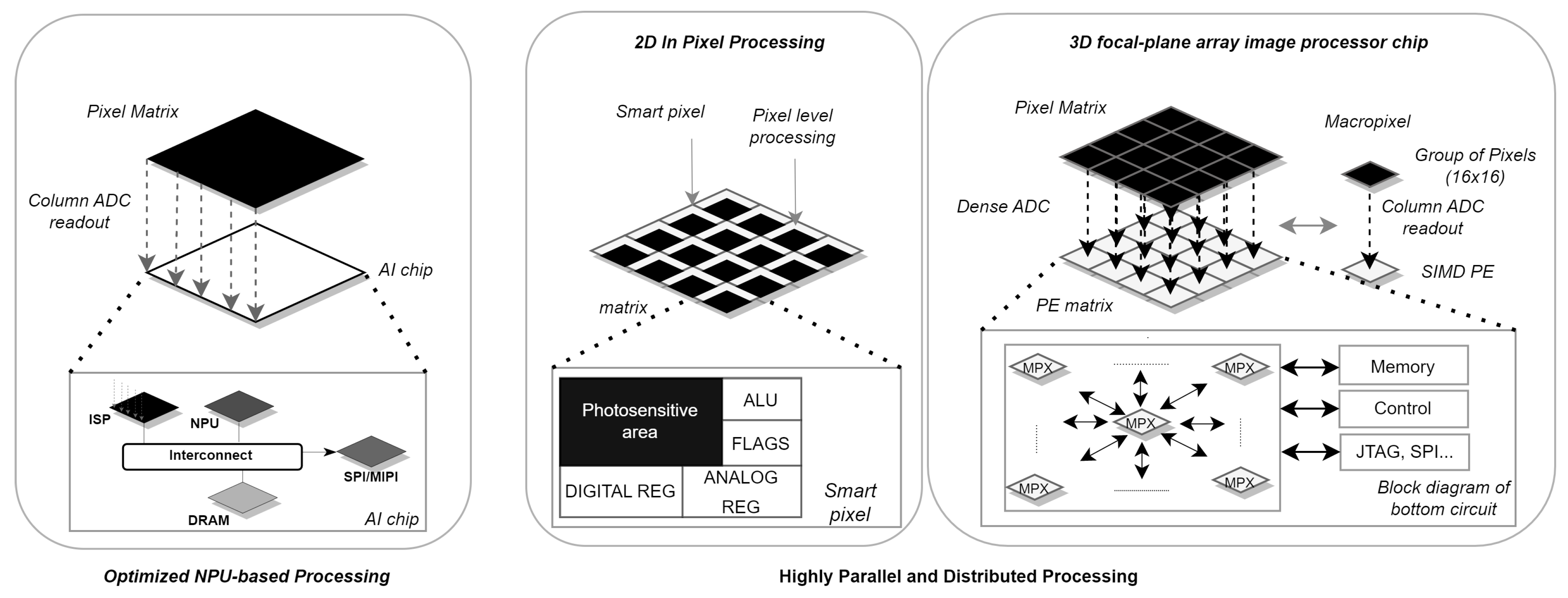 Sensors 24 05446 g008