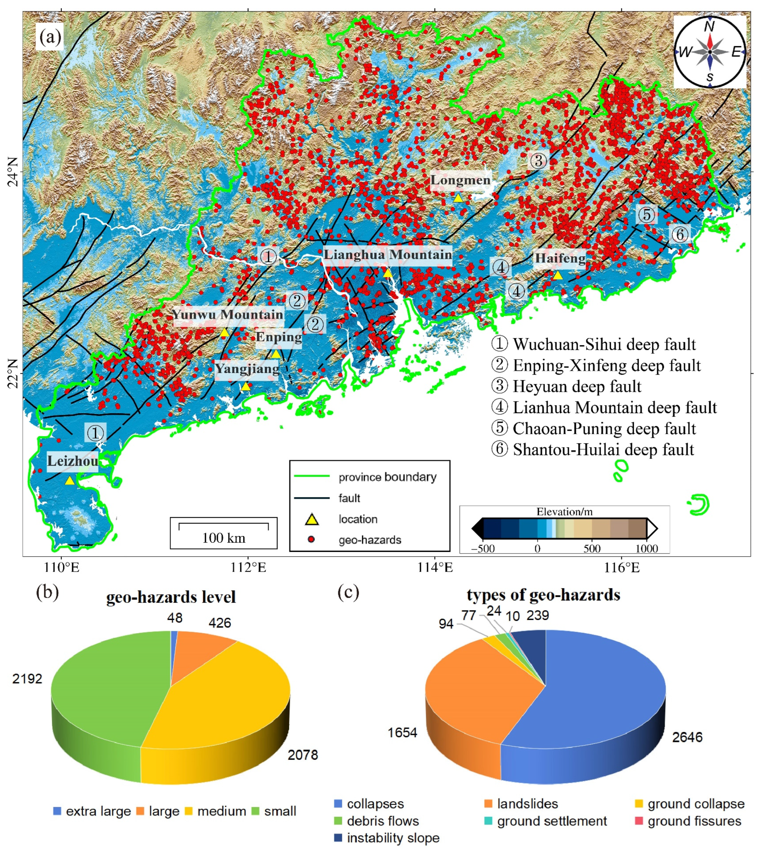 Sensors 24 05449 g001
