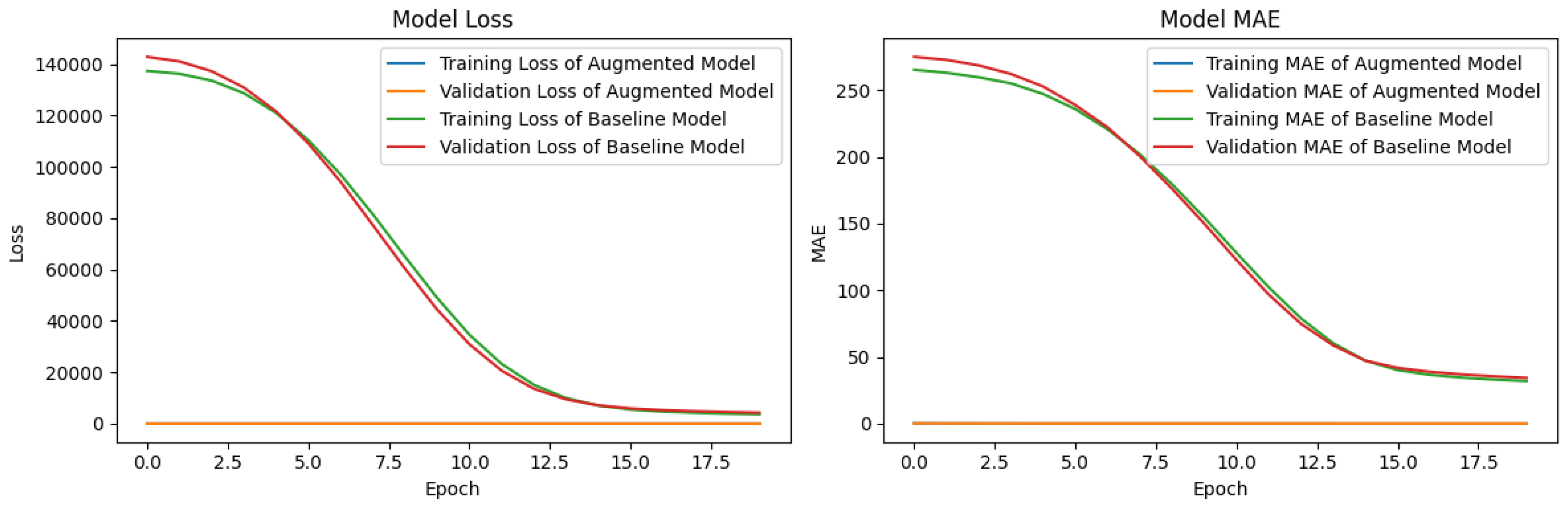 Sensors 24 05451 g011