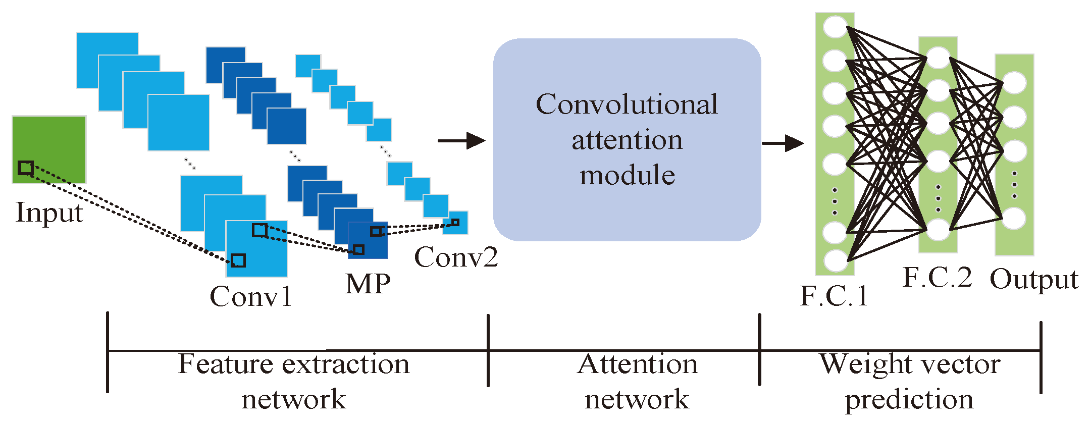 Sensors 24 05454 g002