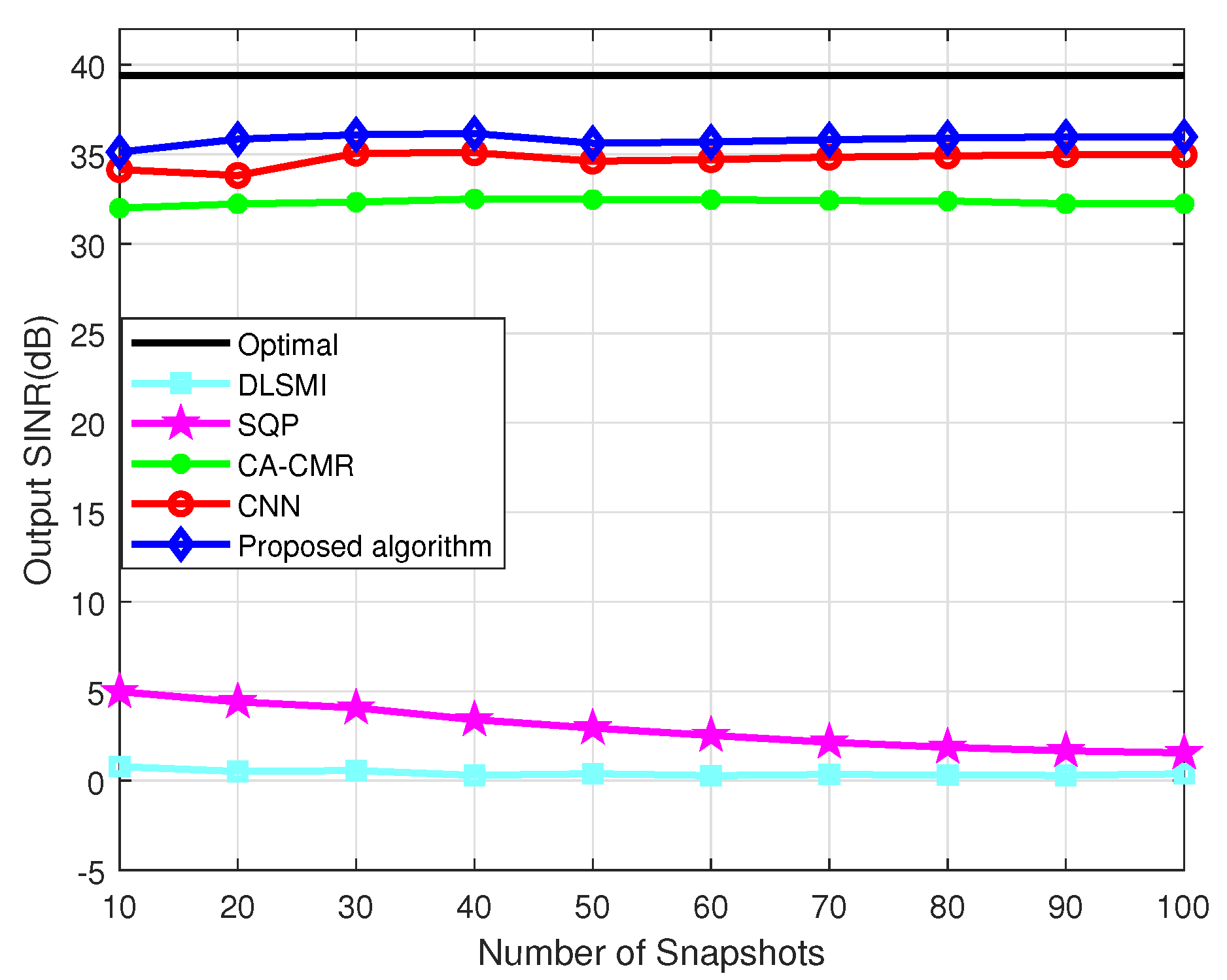 Sensors 24 05454 g009