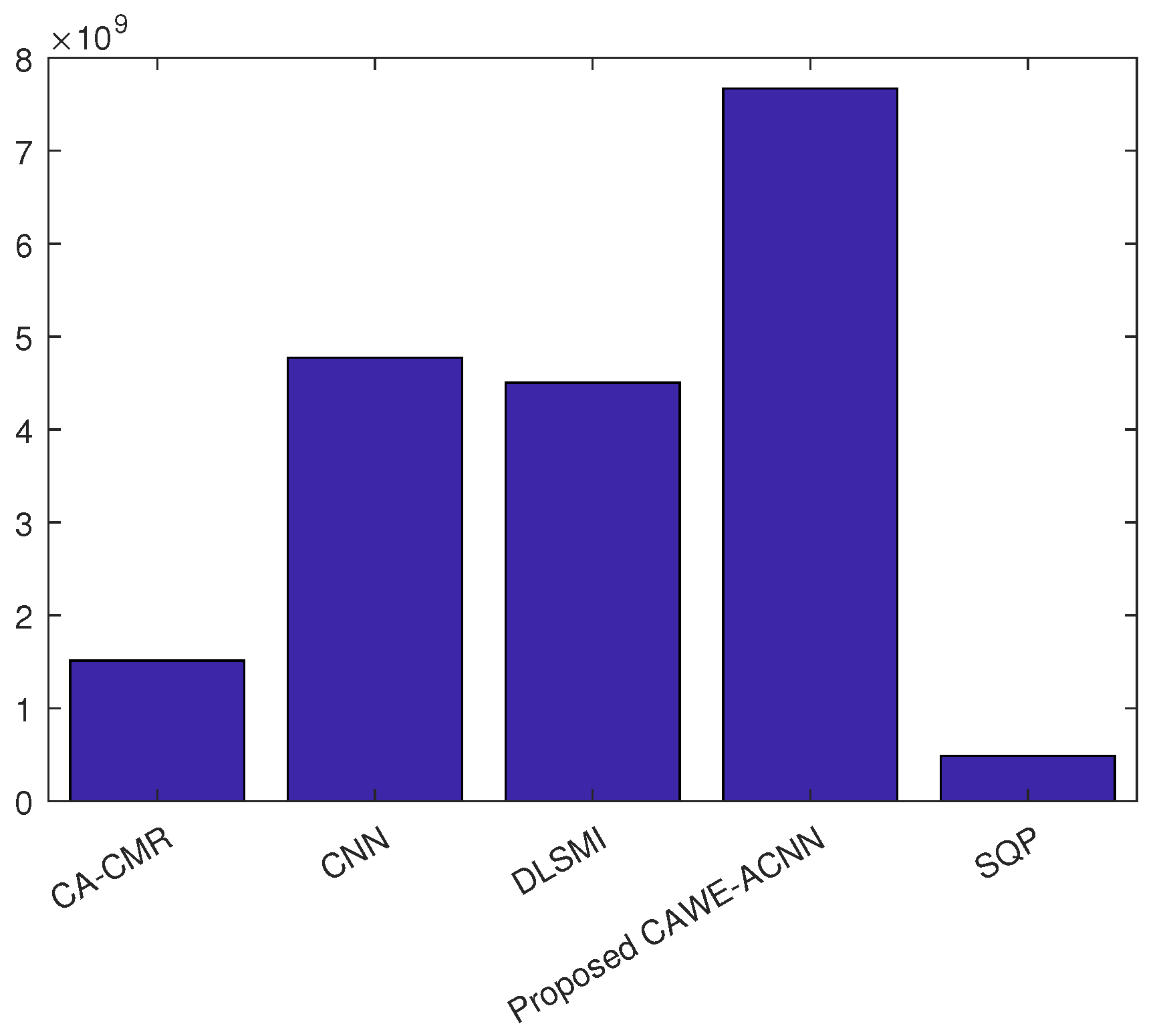 Sensors 24 05454 g010
