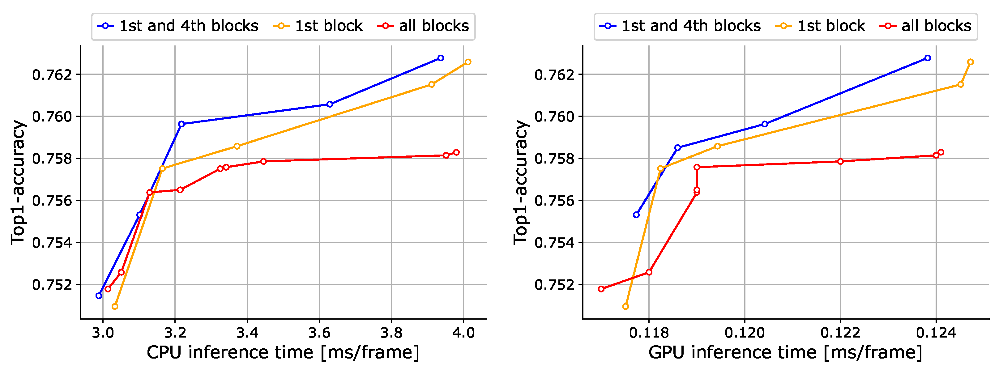 Sensors 24 05457 g004 Sensors 24 05457 g004