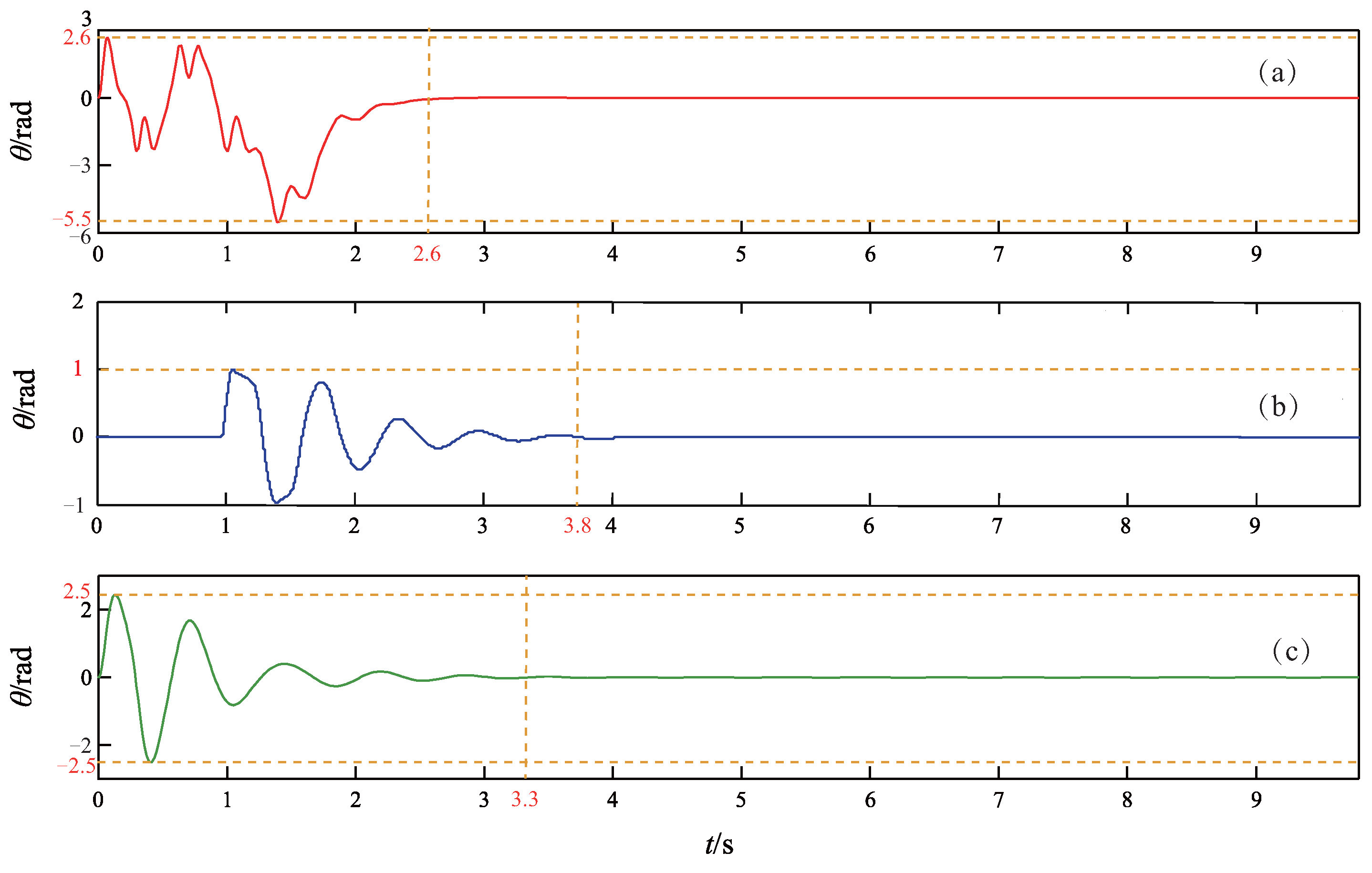 Sensors 24 05458 g004