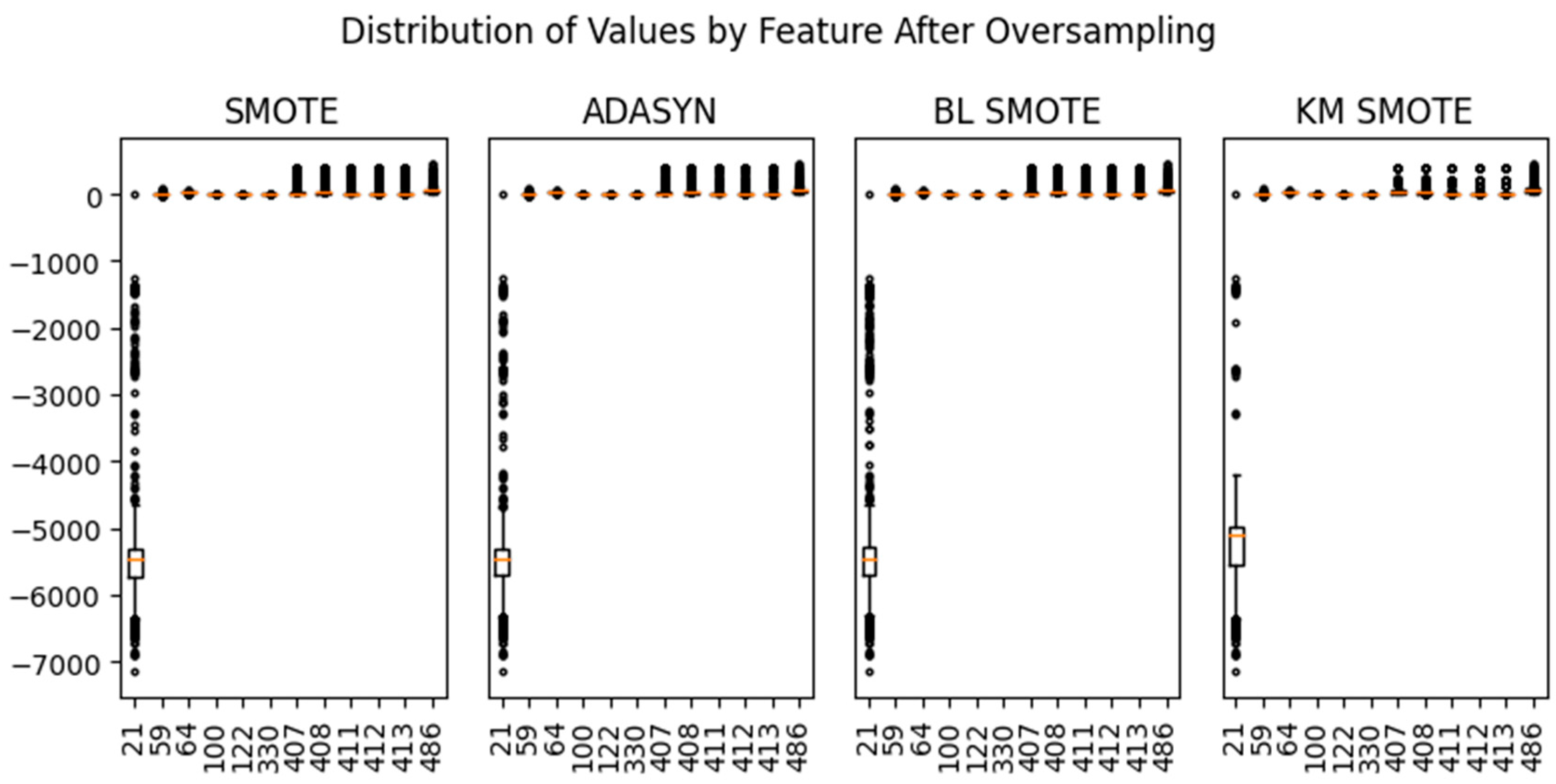 Sensors 24 05461 g004