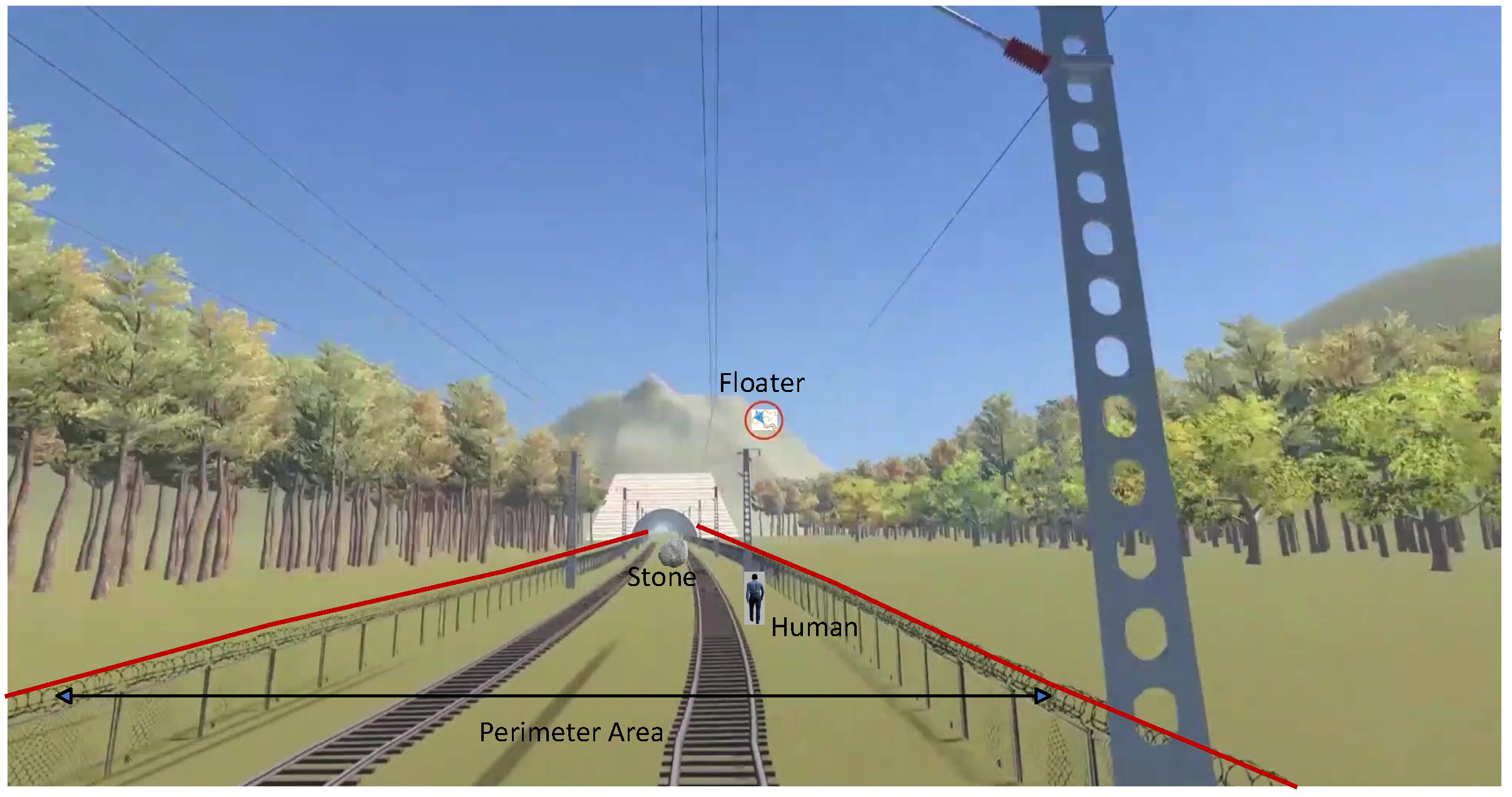 Sensors 24 05463 g001