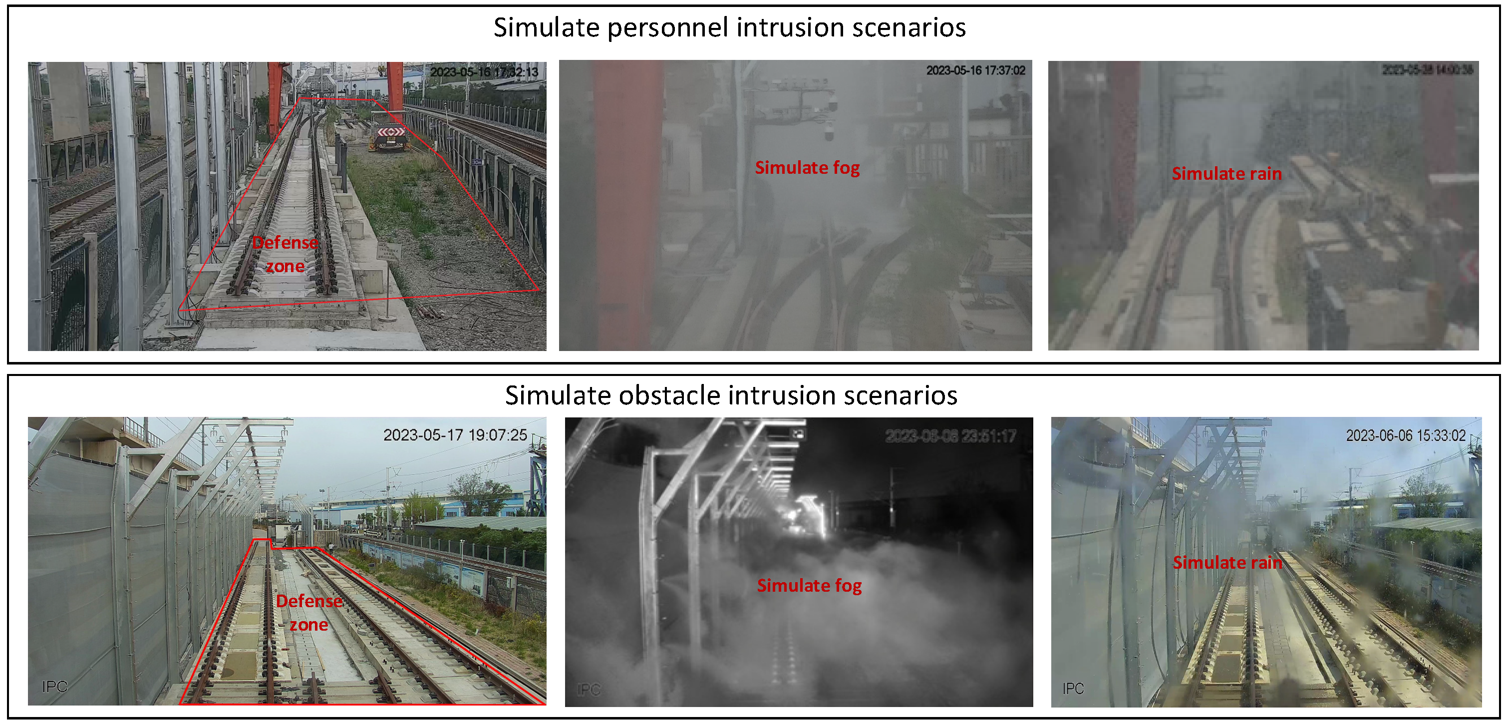 Sensors 24 05463 g006