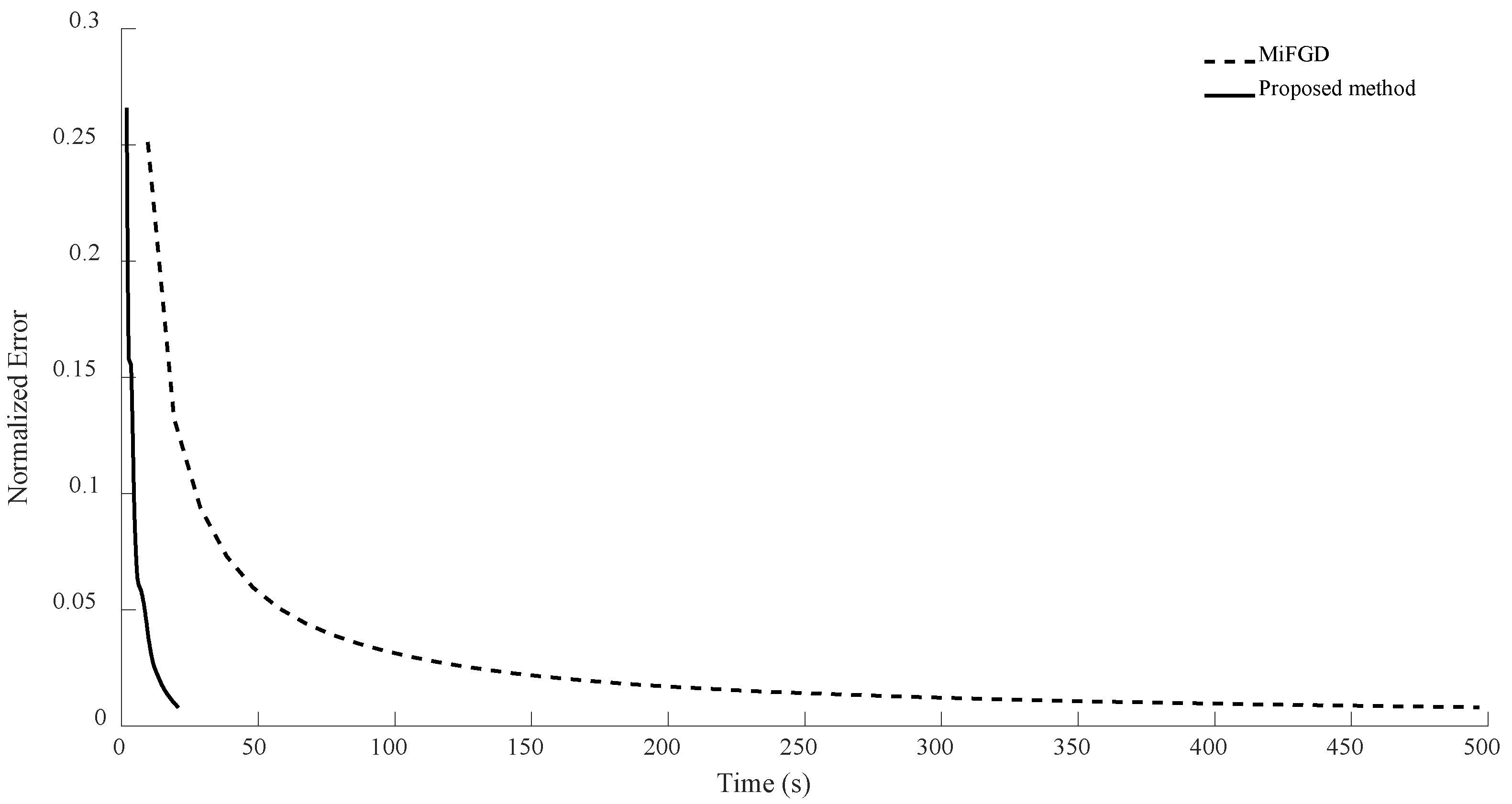 Sensors 24 05464 g004