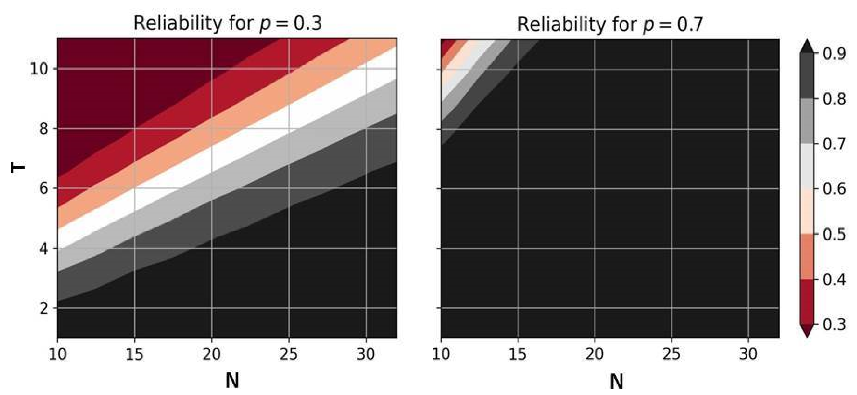 Sensors 24 05468 g001