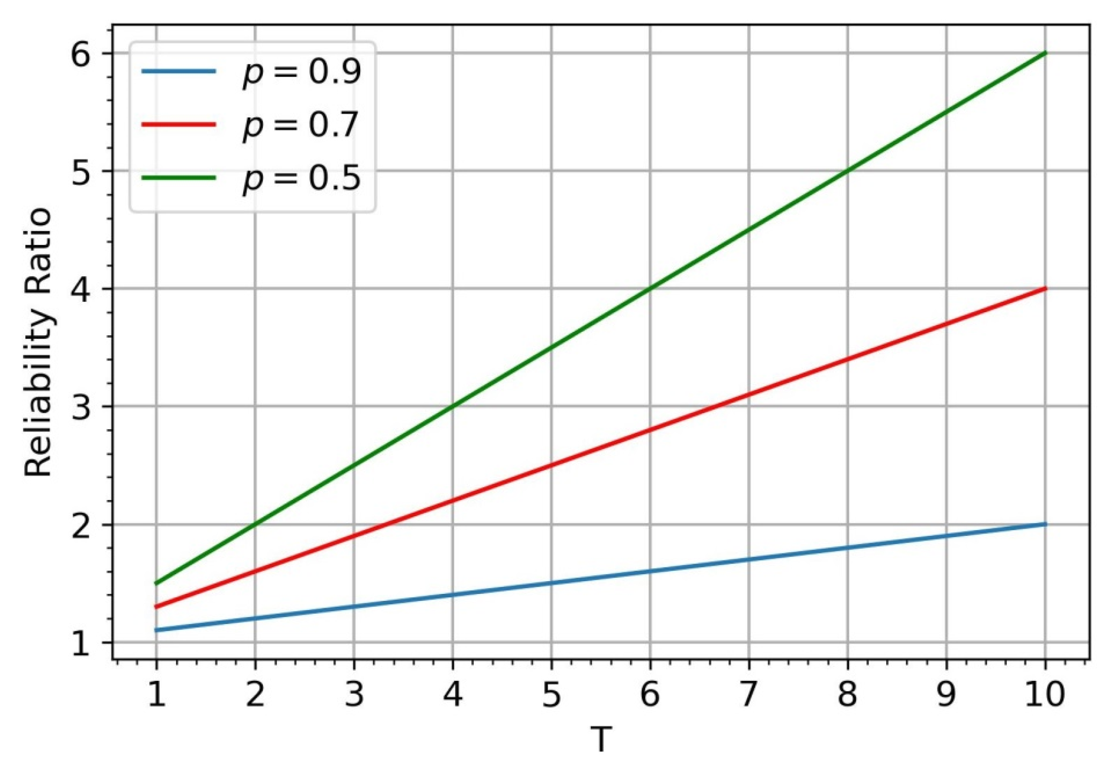 Sensors 24 05468 g002