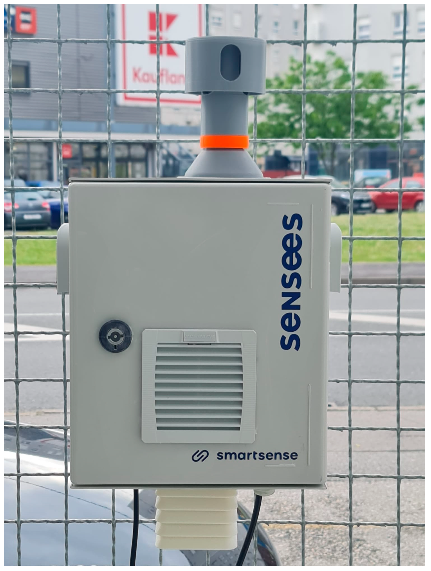 Sensors 24 05477 g001